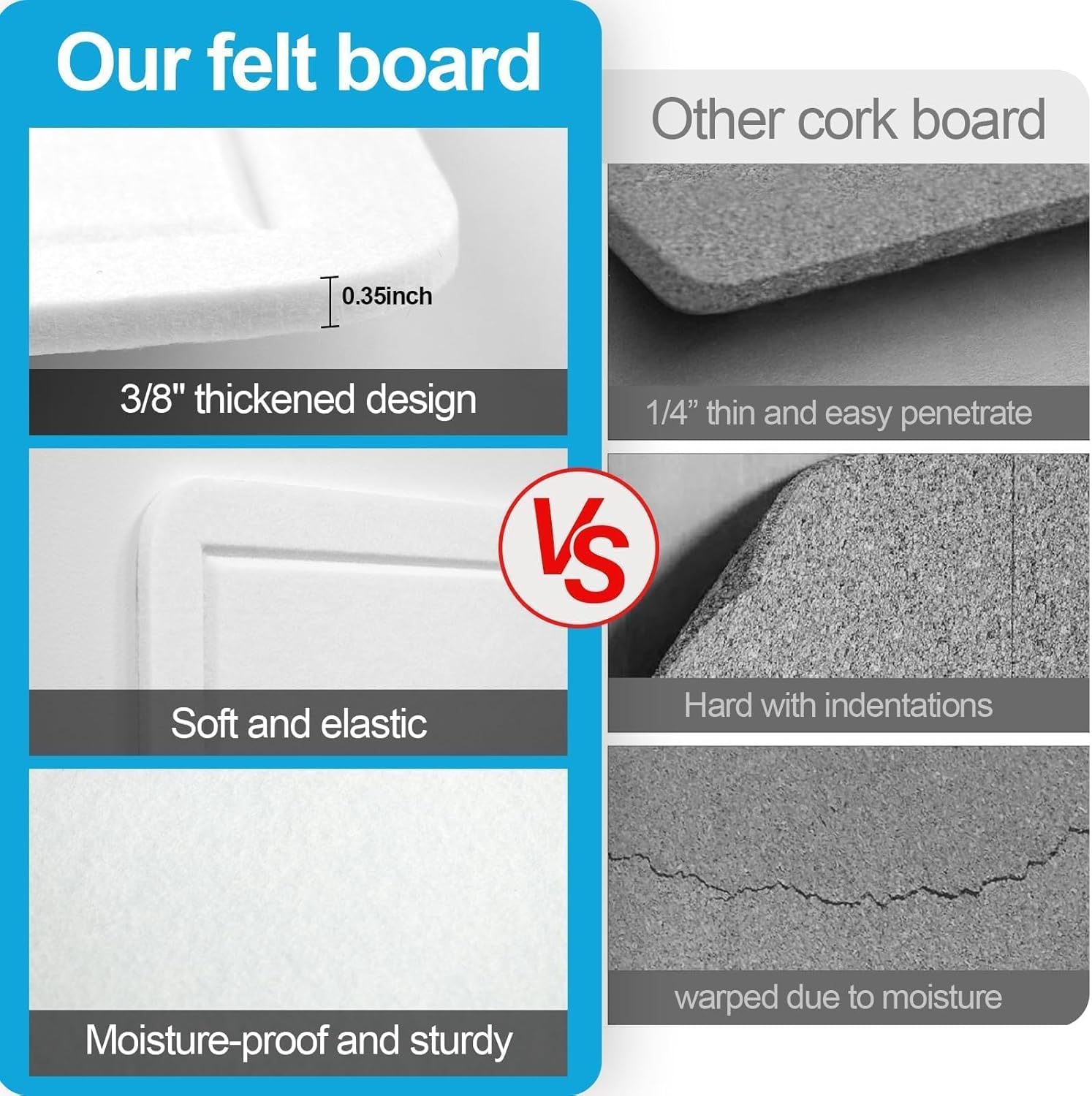 Large Felt Bulletin Board for Wall, 24"x36" Frameless Picture Board, Soft Felt Cork Board for Office, Home Planning & Office Wall Decor, Easy Install Pin Board