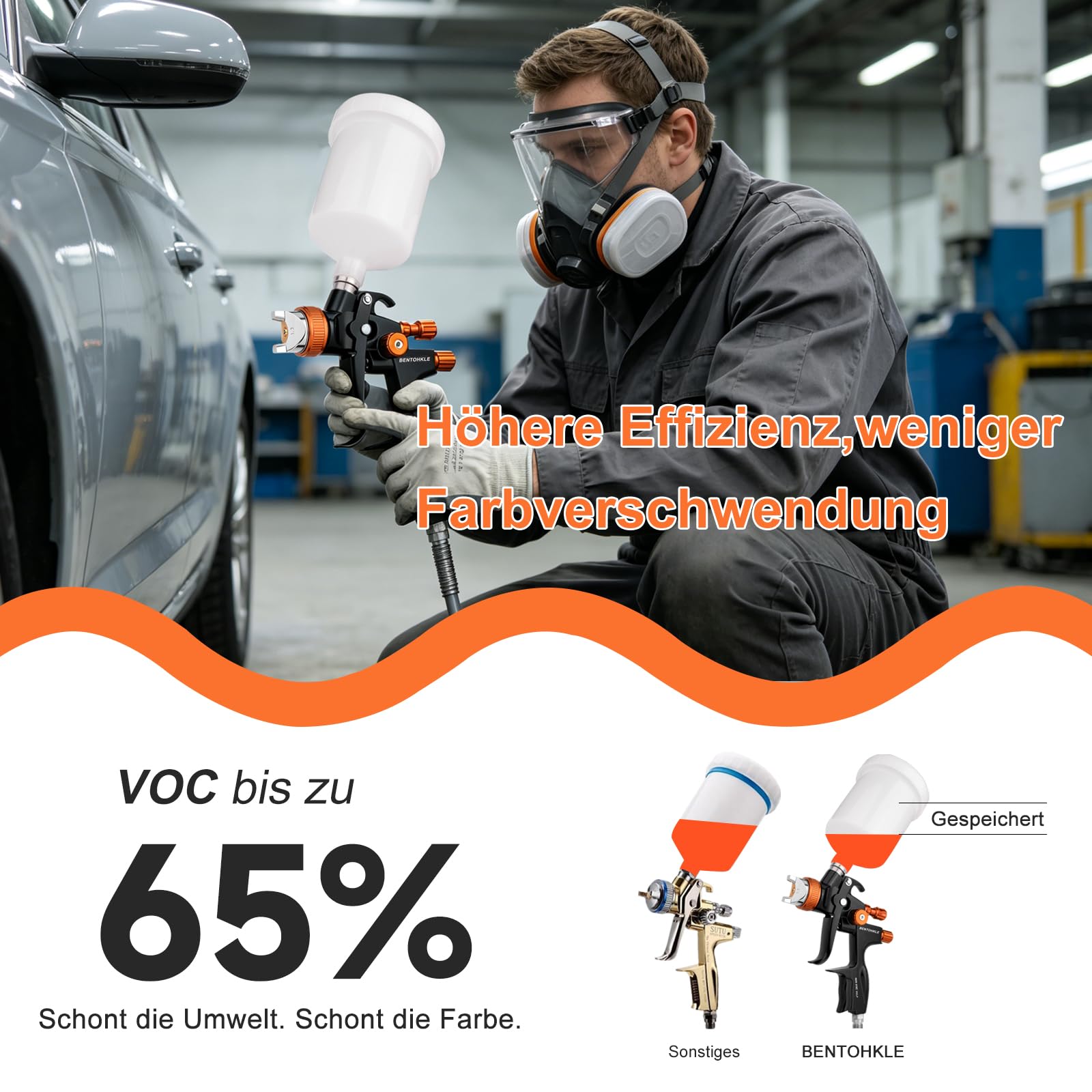 819C HVLP Lackierpistole Spritzpistole mit 3 Düsen 1,3mm 1,7mm 2,0mm Profi Farbsprühsystem Spraypistole mit 600ML Plastikbecher Mit Luftdruckregler für Autos und Zuhause