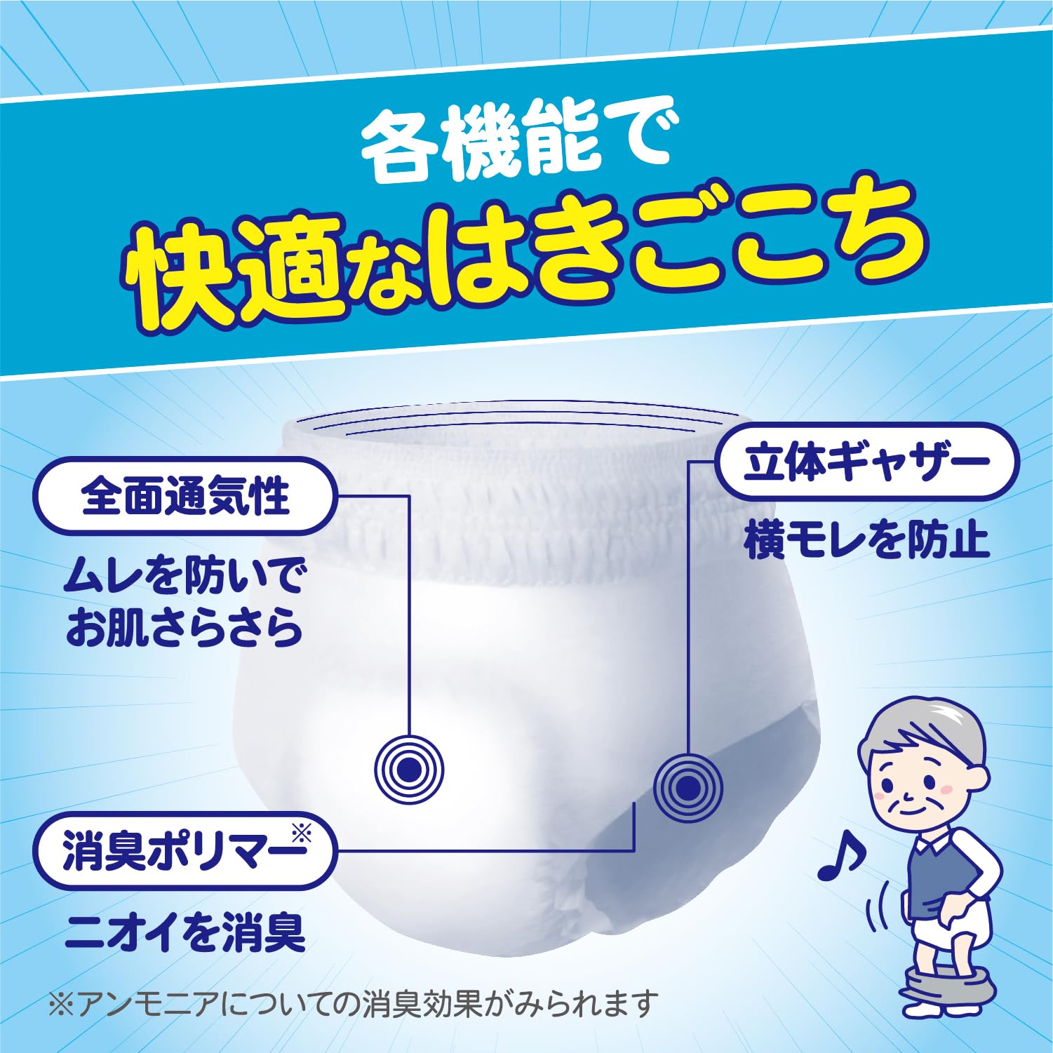 Amazon.co.jp: 大人用紙おむつ うす型 パンツ L-LL 18枚 アクティ Wの