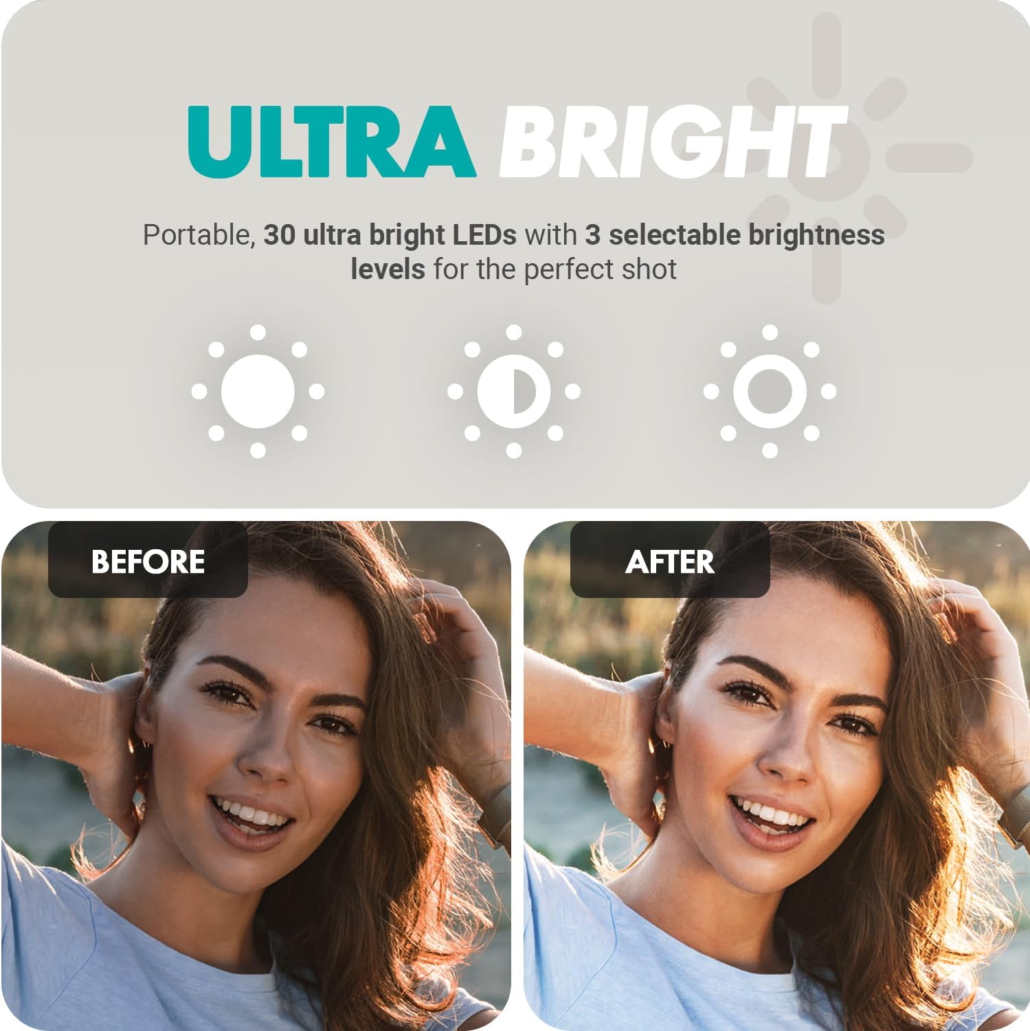 Movo All-In-One Vlogging Solution, Includes DoubleMic-UC Microphone, LED Light, Tabletop Tripod, and 1-Year Warranty