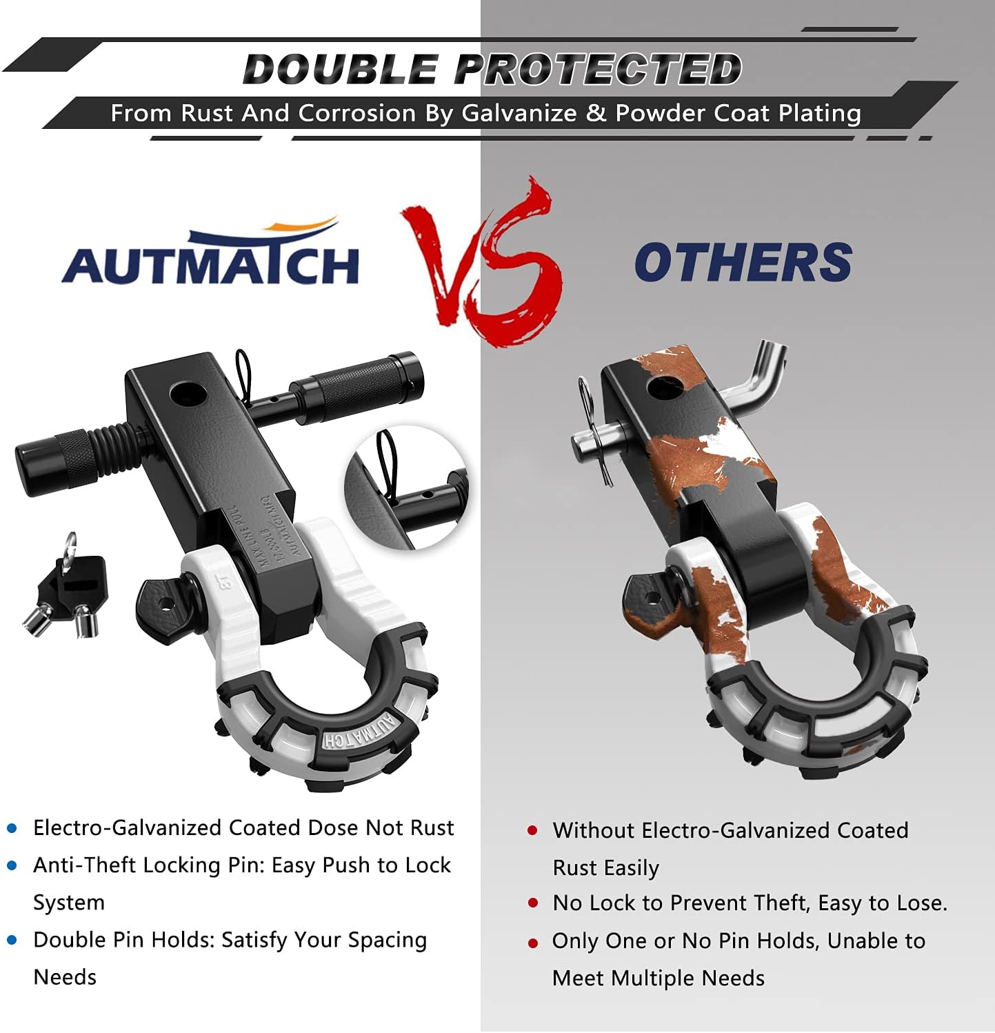 AUTMATCH Shackle Hitch Receiver 2" with 3/4" Mega D Ring Shackle and 5/8" Trailer Hitch Lock Pin, 68,000 Lbs Break Strength Heavy Duty Receiver Towing Kit for Off-Road Vehicle Recovery, Black & White