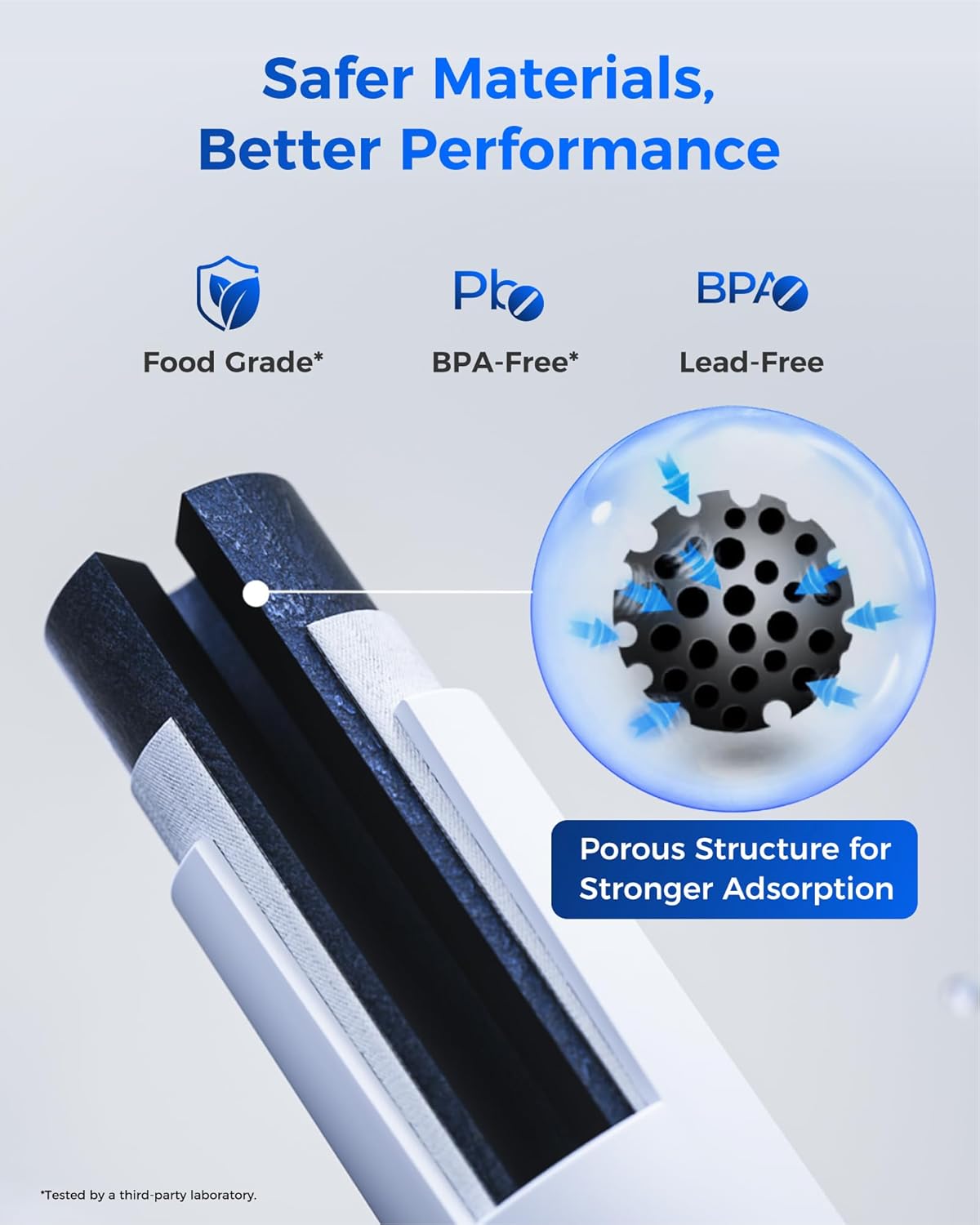 Waterdrop Plus RPWF Refrigerator Water Filter, Replacement for GE® RPWF (NOT RPWFE), Reduce PFAS, WDP-F19, DWF-36, R-3600, MPF15350, OPFG3-RF300, RWF1063, Certified by NSF 401&53&42, 2 Filters
