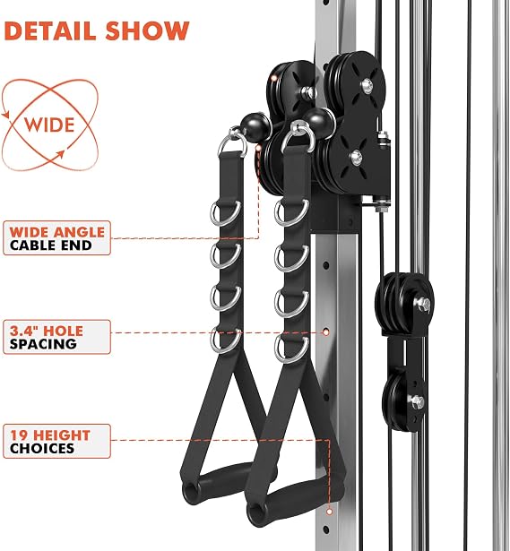 Mikolo Wall Mount Cable Station, Cable Crossover Machine with Dual Pulley System and 19/27 Adjustable Positions for Home Gym Fitness Equipment