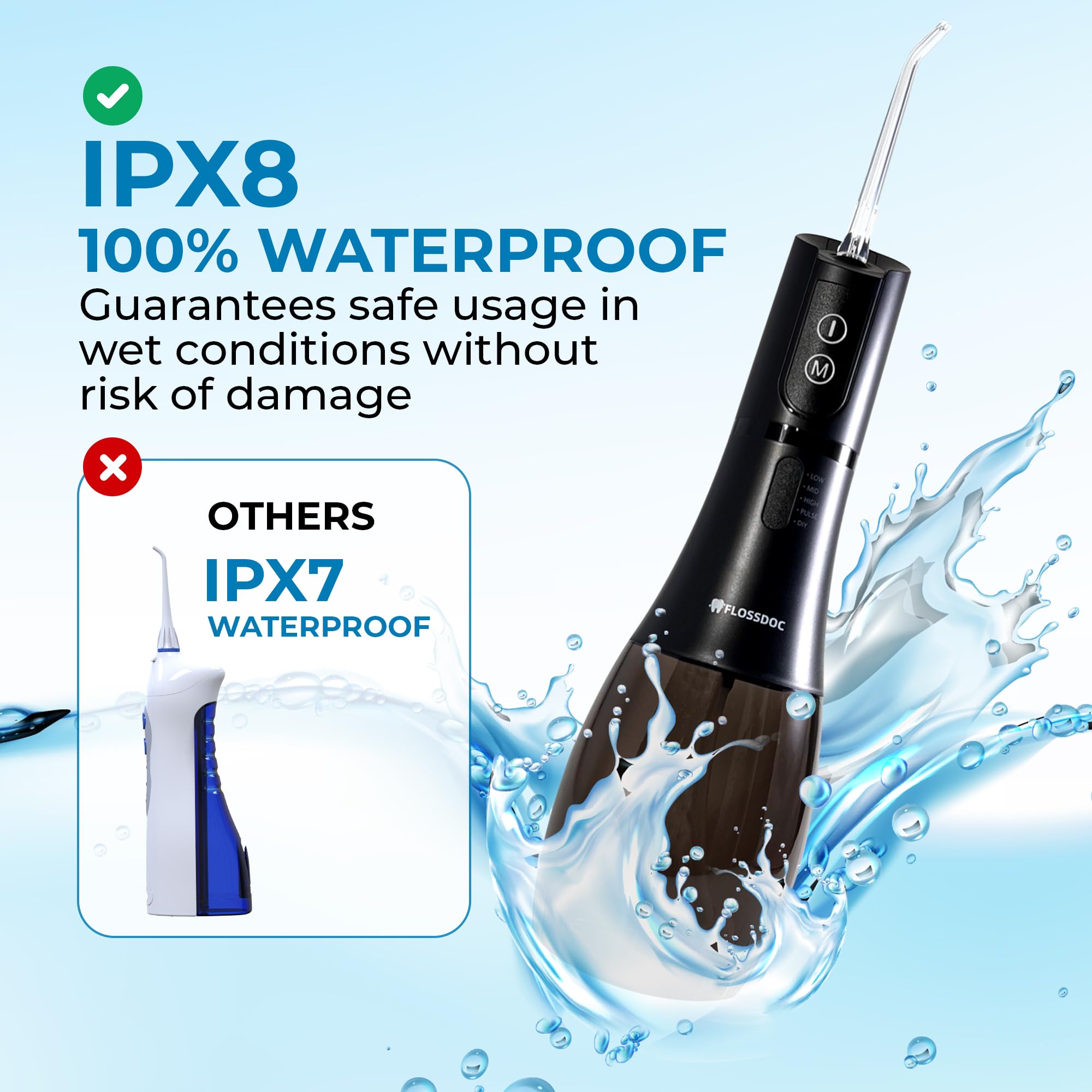 Irrigador bucal para aparatos ortopédicos y removedor de piedras de amígdalas, tanque de 400 ml, IPX8 impermeable, irrigador dental con 6 puntas, incluyendo raspador de lengua, irrigador oral para