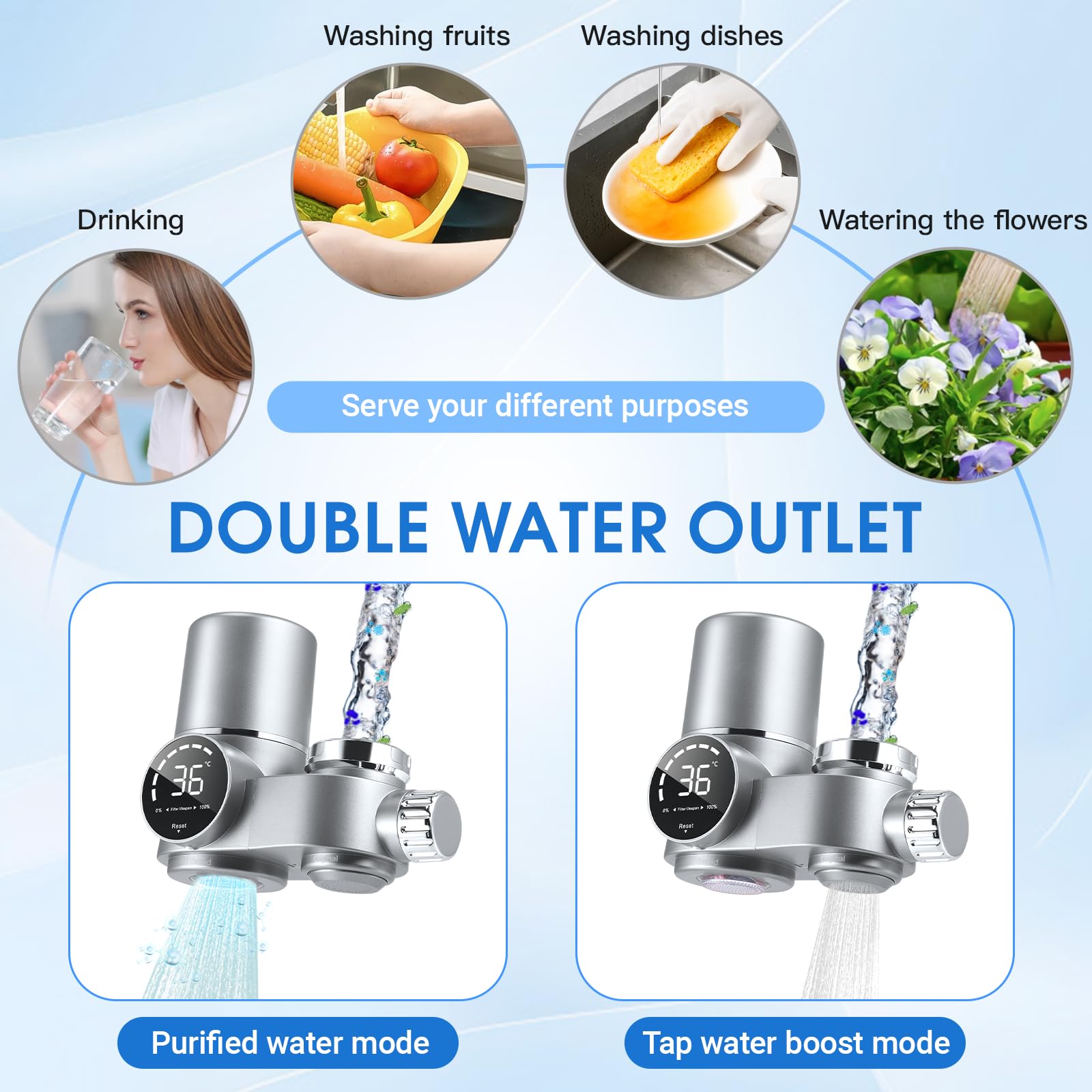 Waterfilter kraan met 2 stuks filters, drinkwaterfilter voor thuis en keuken, verwijdert chloor, zware metalen en slechte smaak, waterfilter, drinkwater met blauw licht en led-display Waterfilter kraan met 2 stuks filters, drinkwaterfilter voor thuis en keuken, verwijdert chloor, zware metalen en slechte smaak, waterfilter, drinkwater met blauw licht en led-display