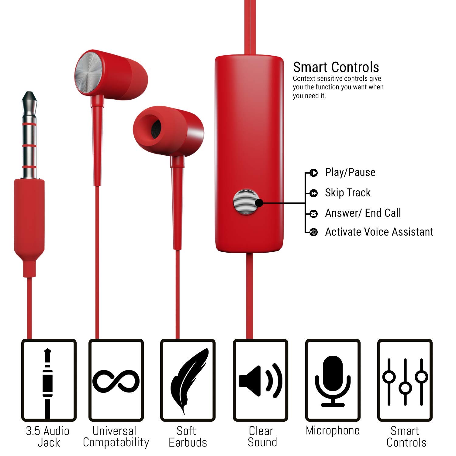 Kit Accessori per Nintendo Switch Lite - Include: Custodia e Pellicola Protettiva Switch Lite, Grip Case Cover, Cavo USB, Cuffie, e Altri Accessori Switch Lite - Rosso