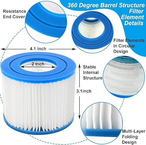 Miniatura 2 de Vanwoke Cartucho de repuesto de filtro de spa inflable para bañeras de hidromasaje compatibles con filtros de spa (2 paquetes)