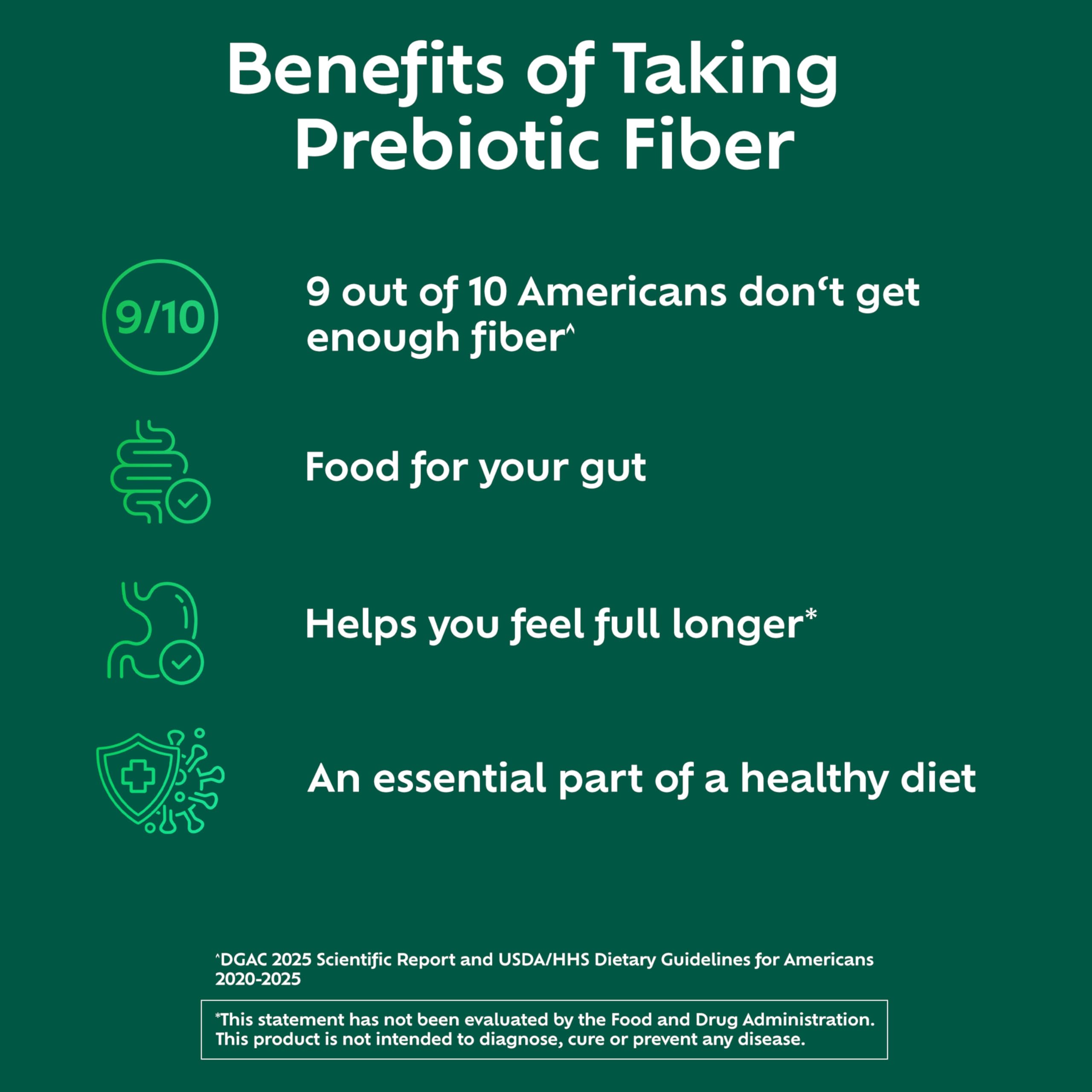 Benefiber Prebiotic Fiber Supplement Powder, Unflavored, 28 Stick Packs — Amazon image 4