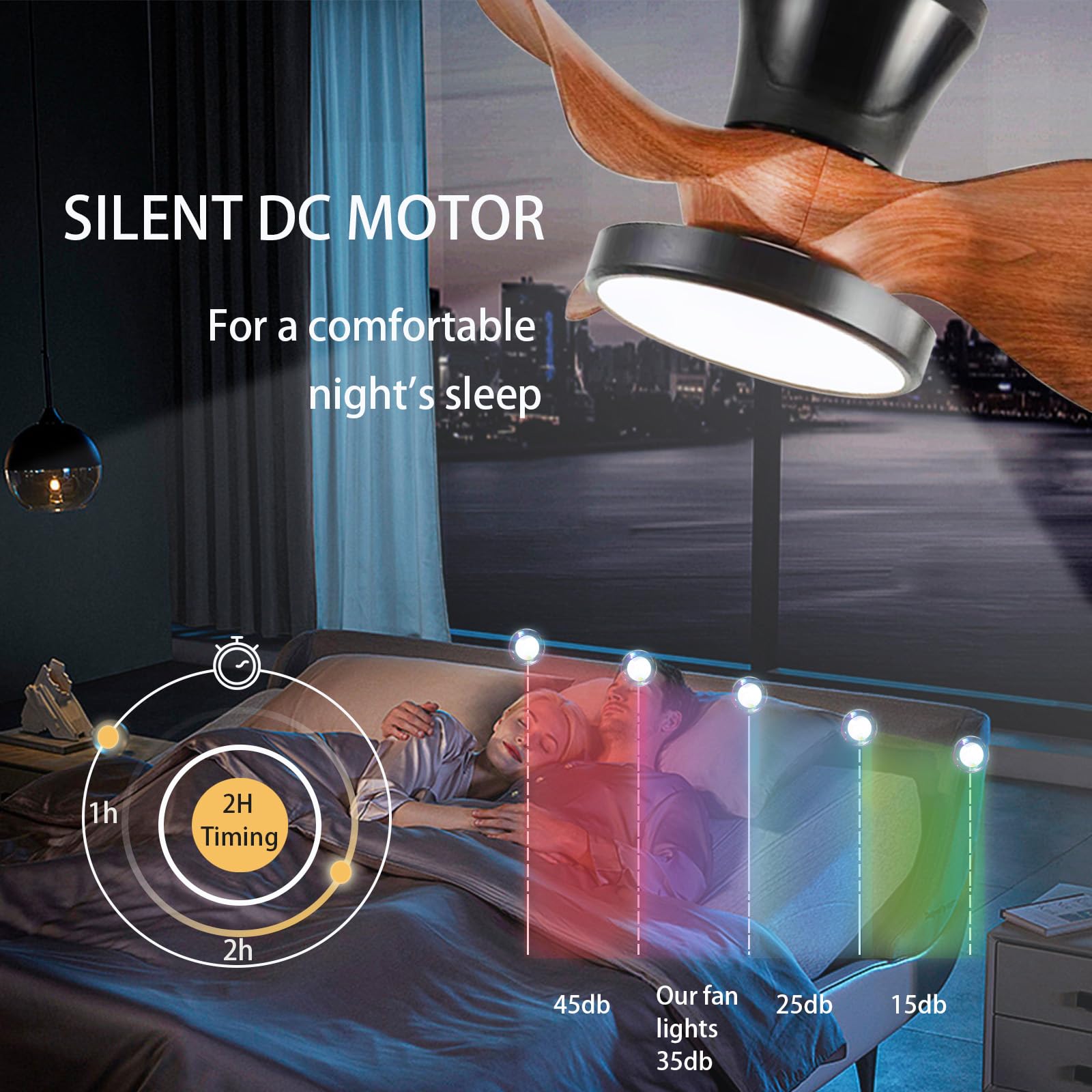 LJX Lampadario Ventilatore 78cm Ventilatore da Soffitto con Luce