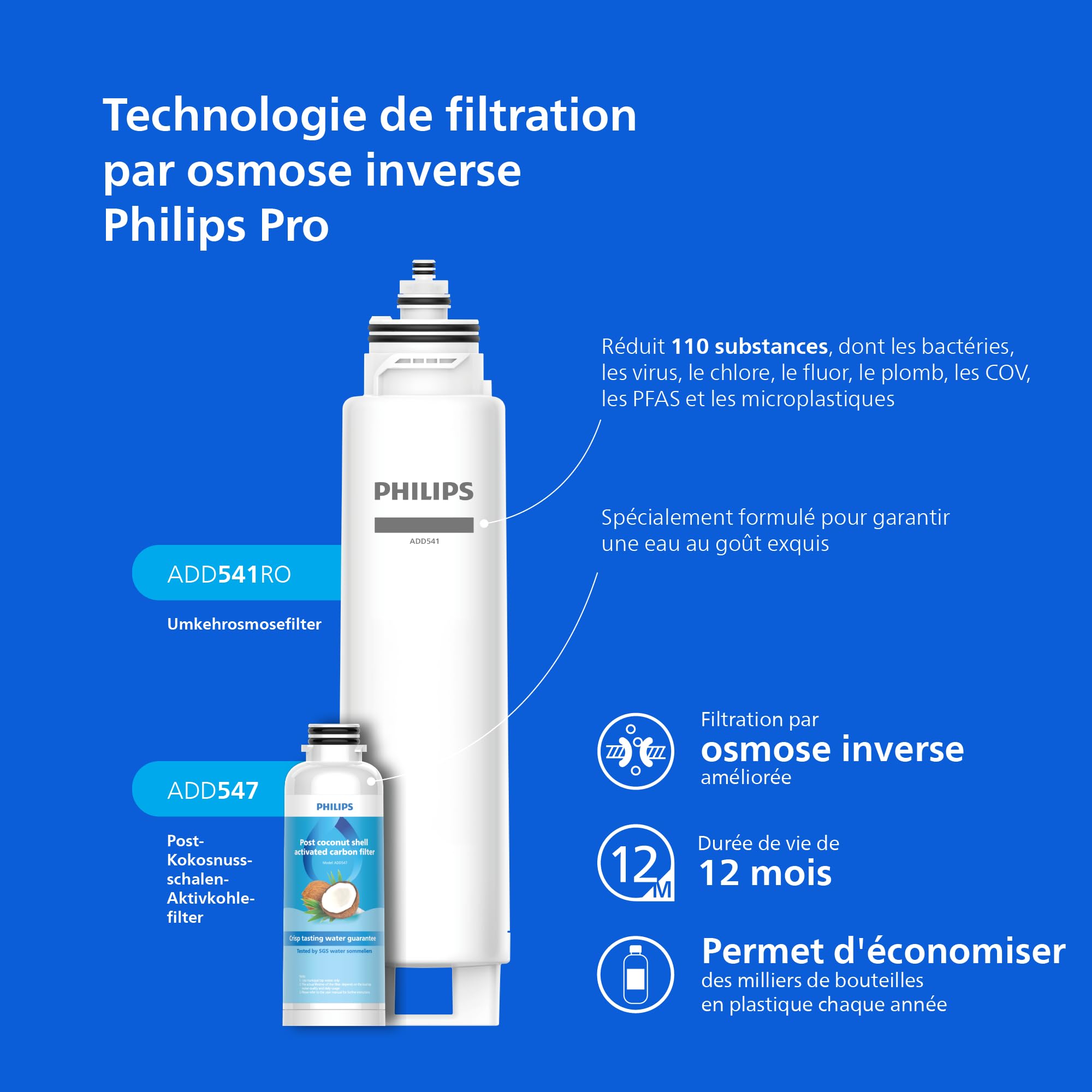 Philips Water Distributeur d’Eau à Osmose Inverse 6500: Eau Chaude/Froide filtrée en Secondes, RO 6-en-1 préservant Les minéraux, >110 contaminants réduits, Ratio 3:1, UV-C, sans Installation, 2000 L