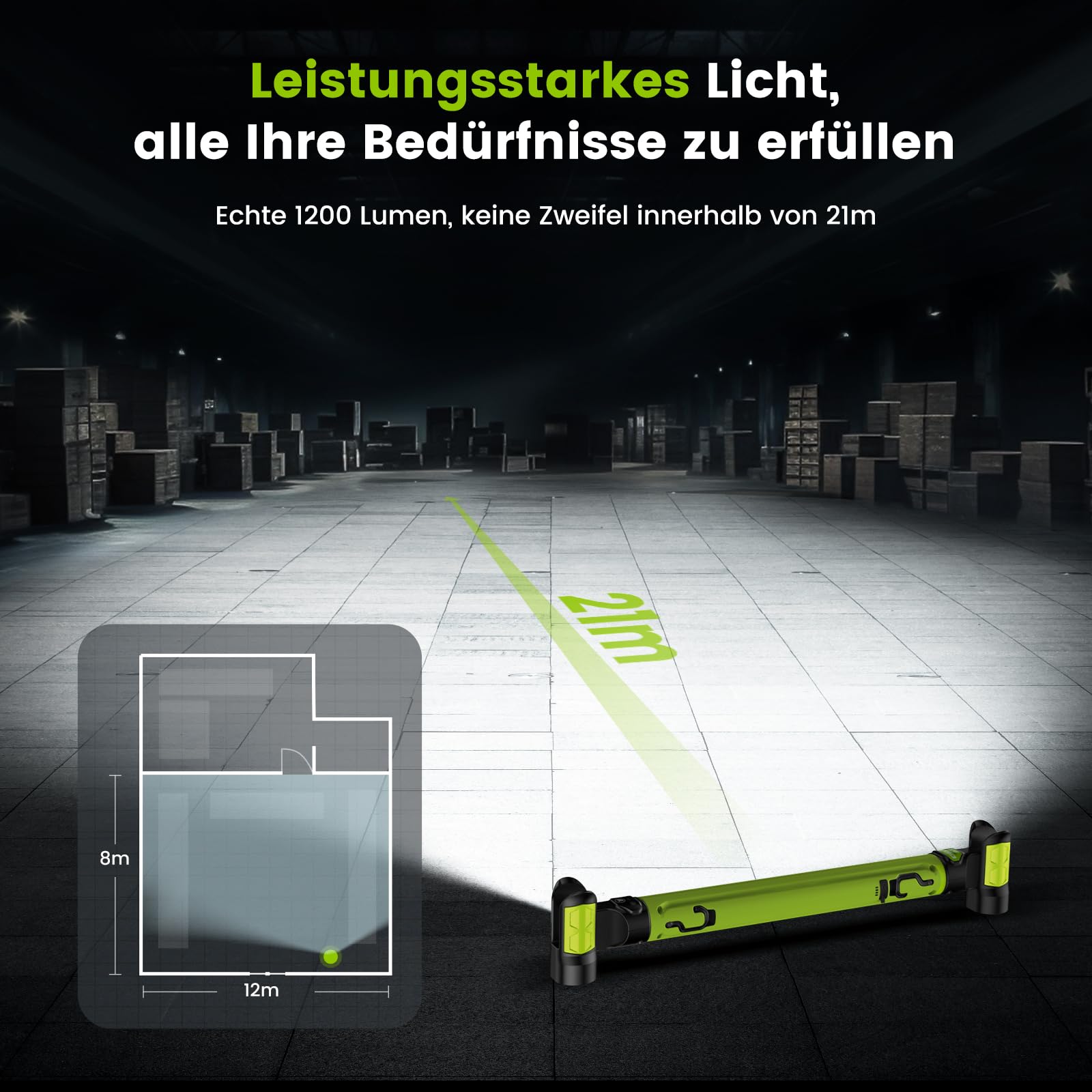 Lampe d'atelier LED ETOOLAB - 5200 mAh - Véritable 1200 lm - Lampe de compartiment moteur avec aimants - Projecteur de chantier - Crochet à 360° - Capteur de présence - Pour camping, chantier, garage,