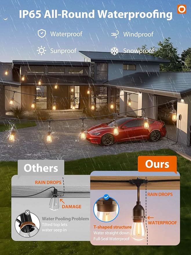 Addlon Luces de Cadena LED Exterior 48FT con Bombillos Edison miniatura 5