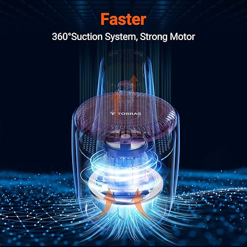 Miniatura 3 de TORRAS Cuchillas de repuesto para quitar pelusas