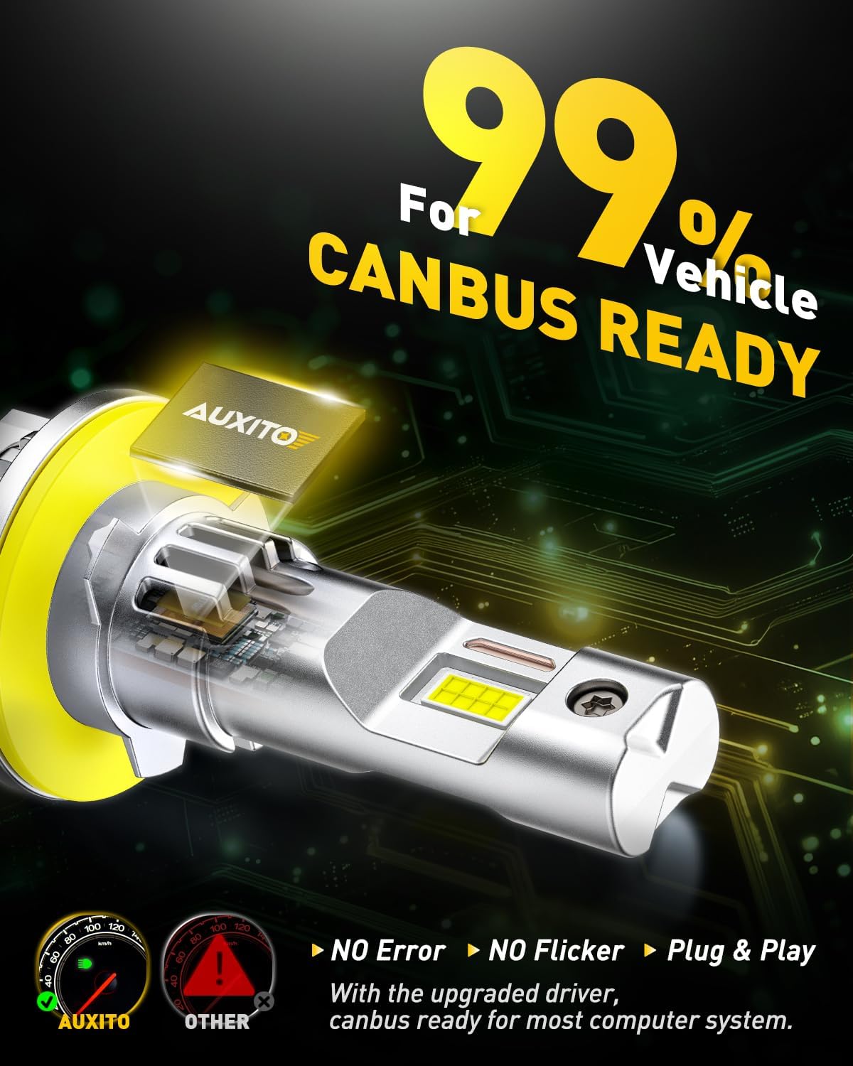 AUXITO H11B LED Bulbs, 1000% Super Brighter 1:1 Mini Size with Cooling Fan, Truly Plug And Play, 60000Hr+ Long Lifespan, Pack of 2