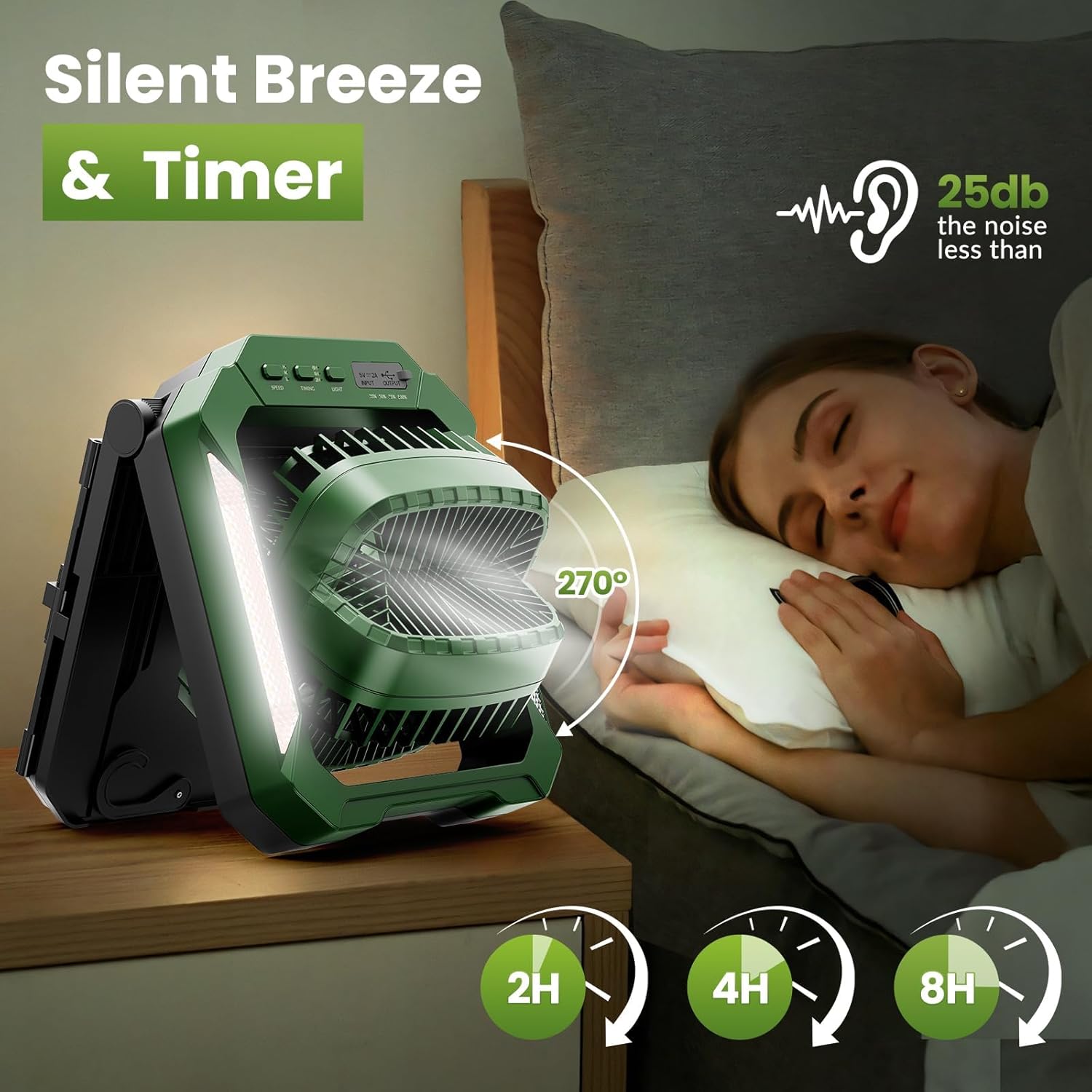 26800mAh Portable Fan Rechargeable with 18W Detachable Solar Panel, Quiet Battery Powered Camping Fan Cordless with LED Lantern,3 Speed,Timer,USB-C,for Bedroom Tent Home Office Desk Hurricane(Green)