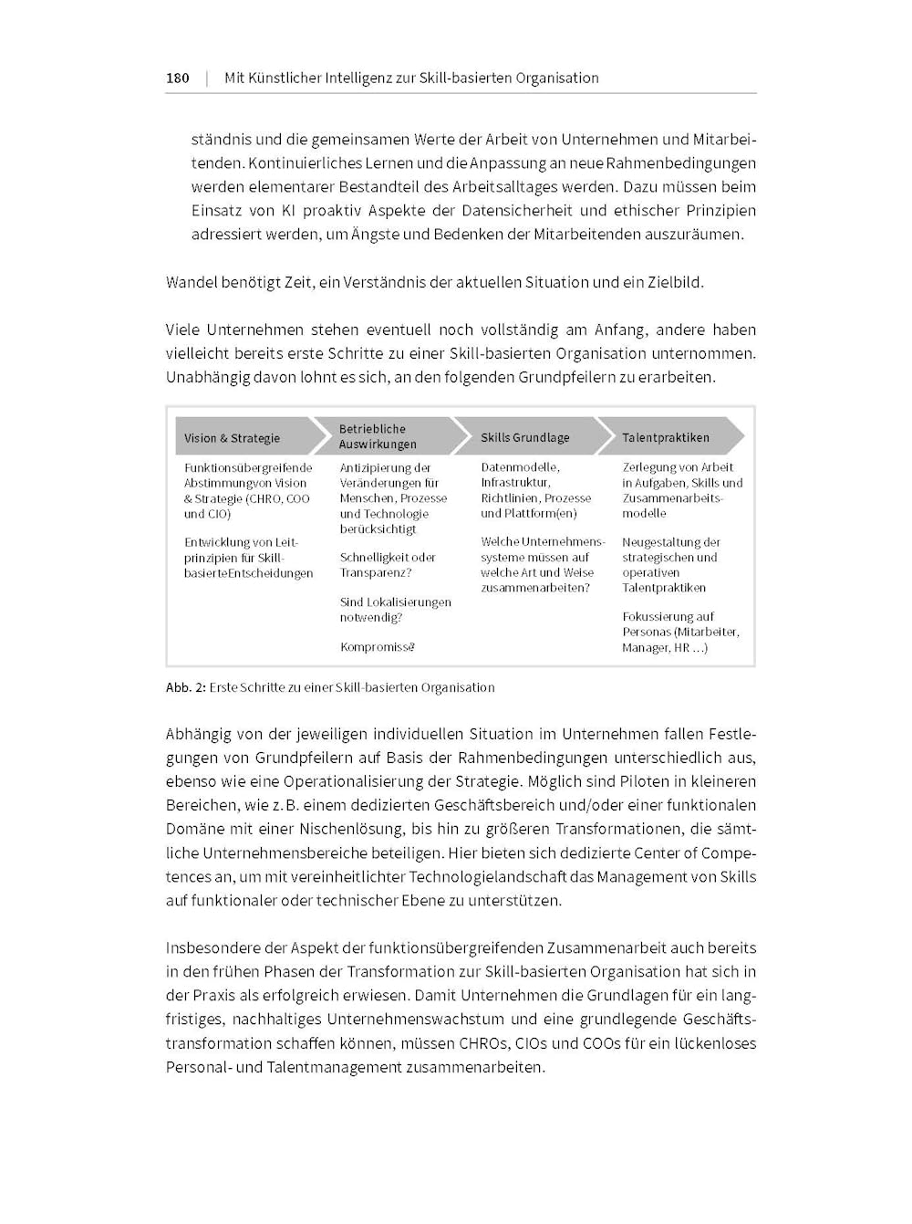 KI-Revolution der Arbeitswelt: Perspektiven für Management, Organisation und HR. Strategien, Risiken und Use Cases für den verantwortungsvollen KI-Einsatz im Unternehmen (Haufe Fachbuch)