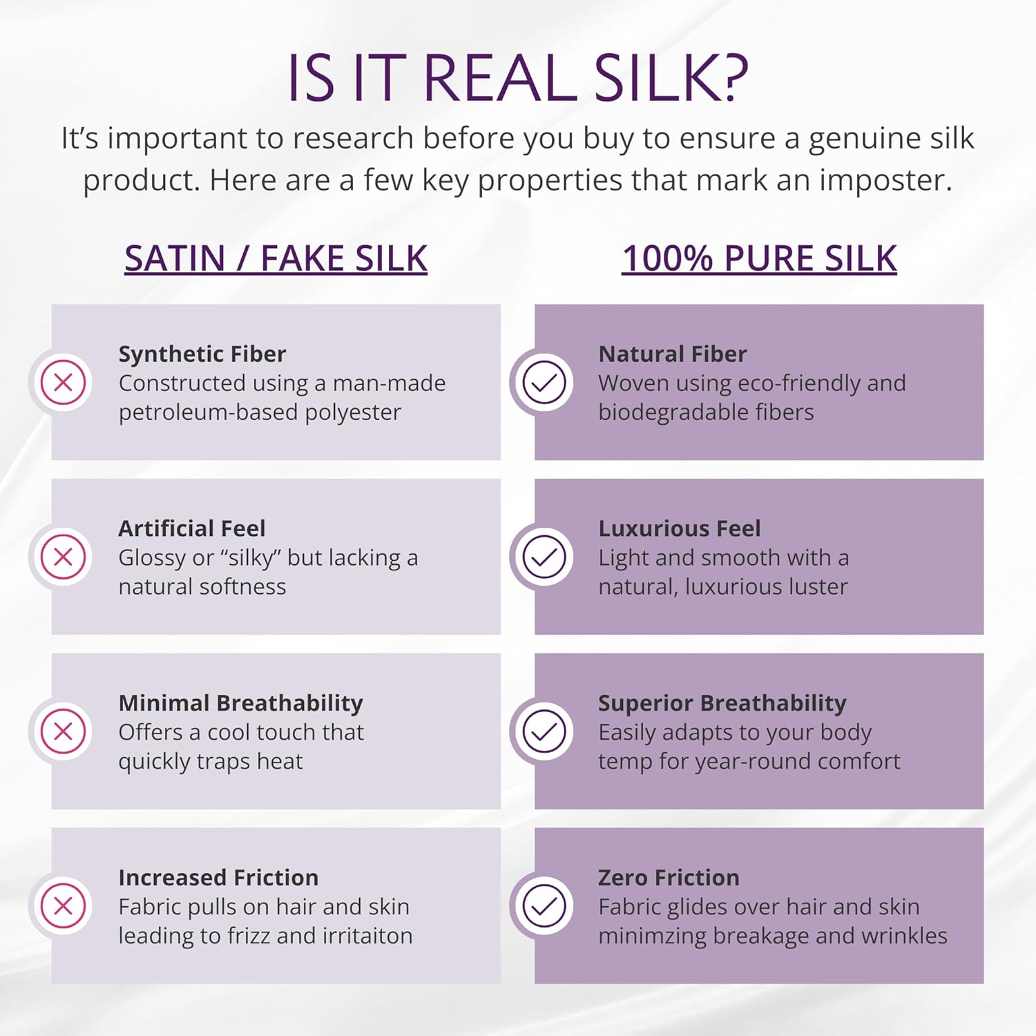 Mulberry Park 100% Pure King Silk Flat Sheet Deluxe 22 Momme 6A Mulberry Silk Bed Sheets - Breathable, Ultra-Soft - White