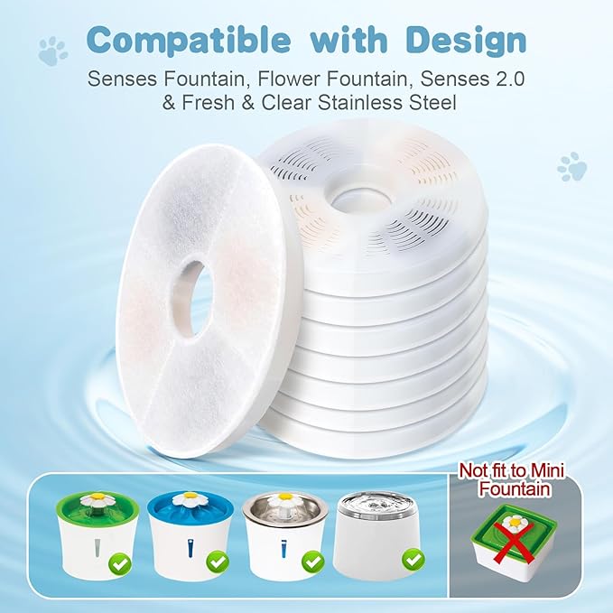 12 Filtros para Fuente de Agua para Gatos Compatibles con Catit miniatura 5