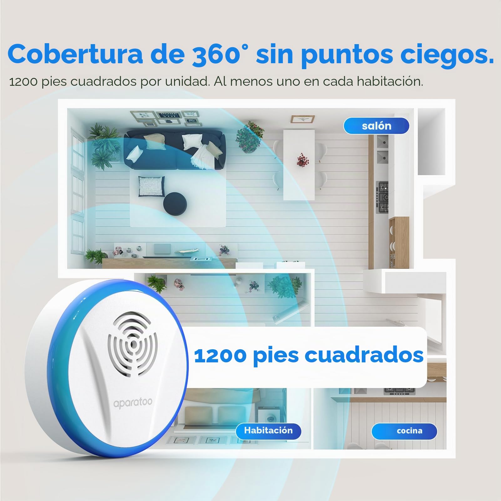 Repelente Ultrasónico de Plagas, Electrónico Repelente Mosquitos Insectos Control para Interiores, Antimosquitos Electrónico para Ratones, Arañas, Cucarachas, Moscas(6 Paquetes)