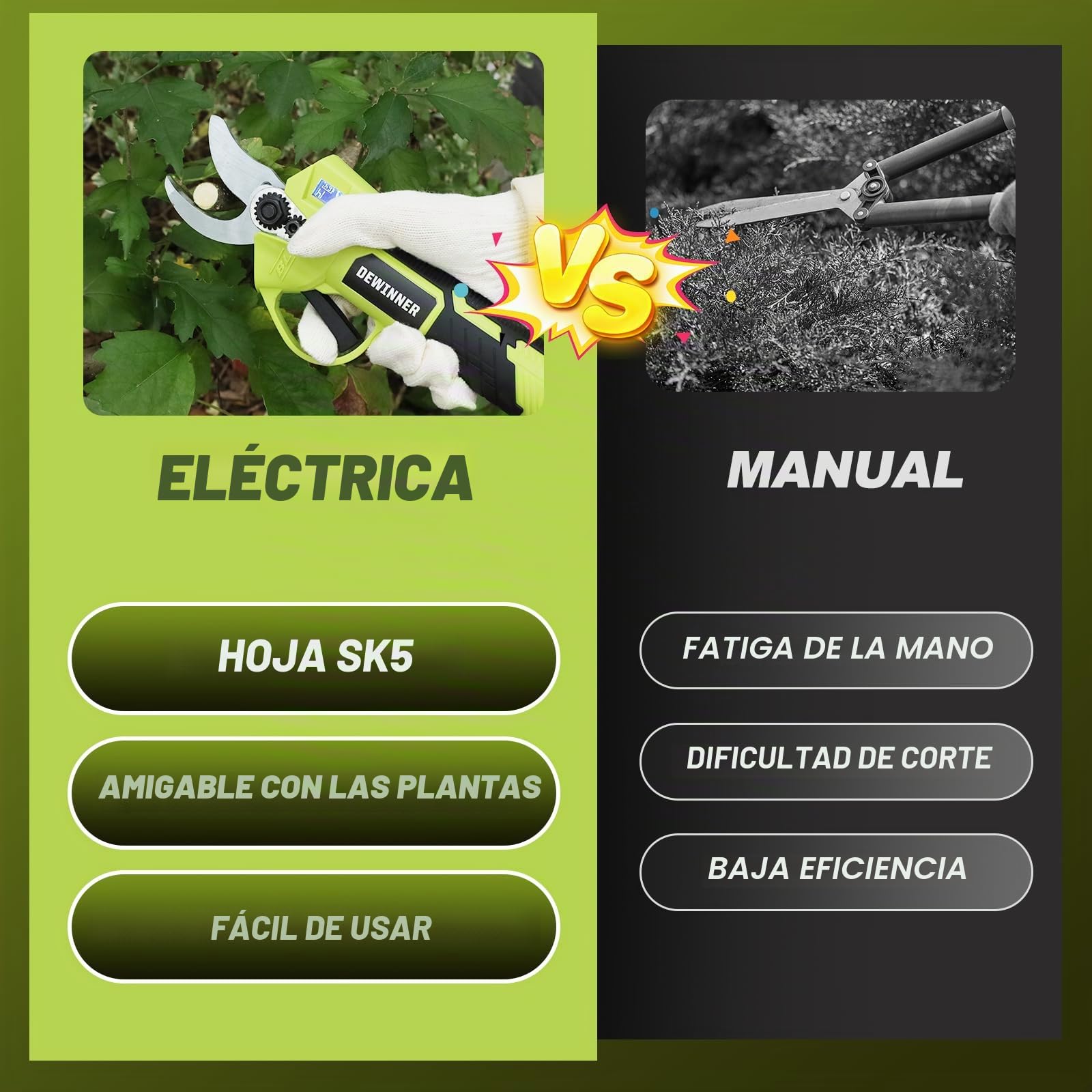 Tijeras de Podar Eléctricas Inalámbricas 20V, Motor sin Escobillas, Hoja SK5, Pantalla LCD, Ø25mm Ajustable, 2 Baterías 2000mAh, Ideal para Jardinería, Viñedos y Árboles Frutales