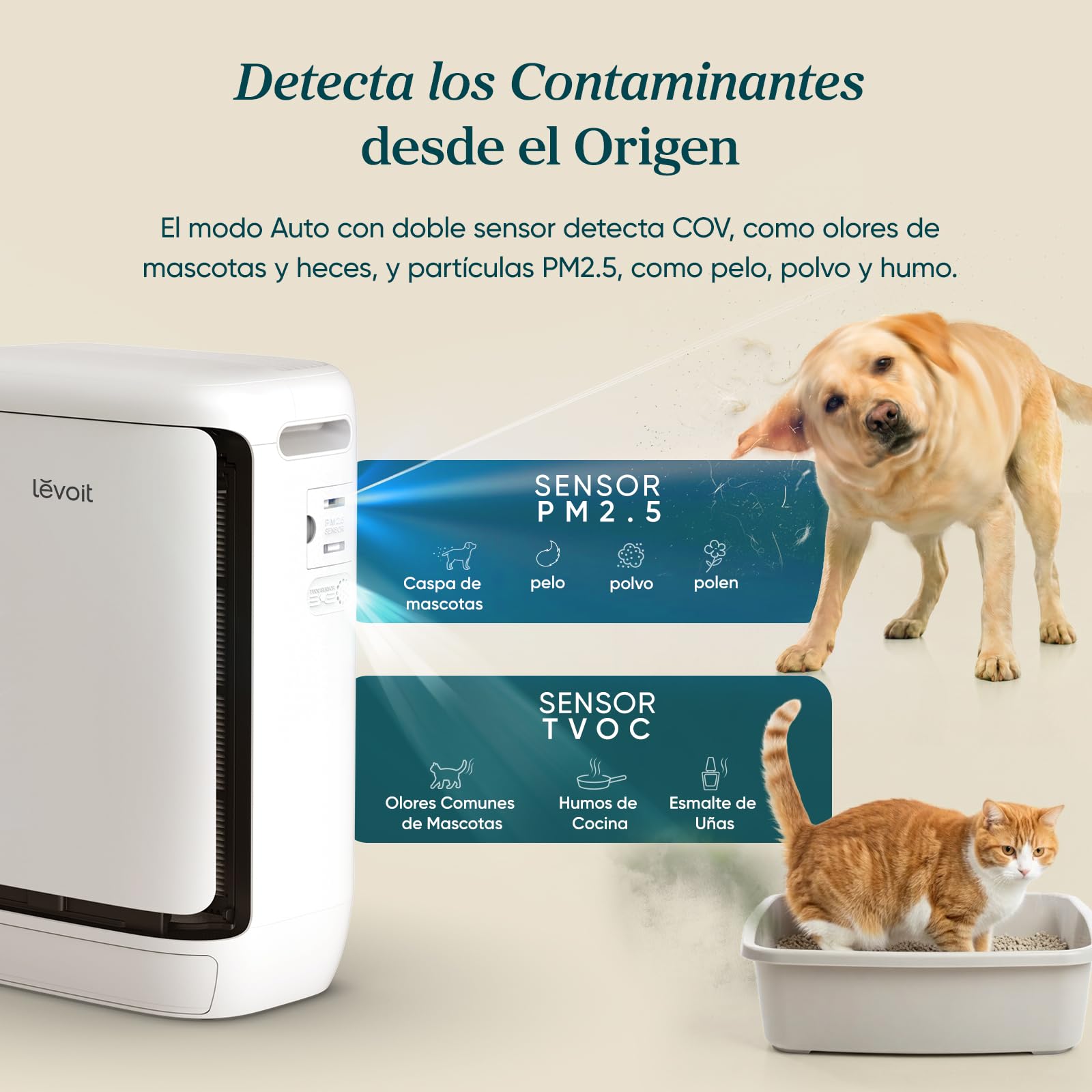 Levoit Vital Pet Pro Purificador de Aire para Mascotas, Sensor PM2.5 y TVOC | Prefiltro con Autolimpieza, Inteligente, ALEXA, Carbón Activo de Alta Capacidad, contra Pelo, Alérgenos, Olores, Caspa