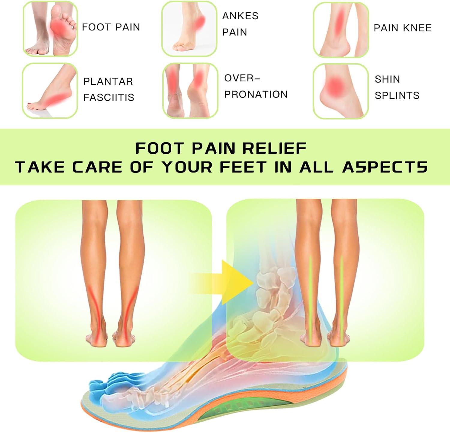 Plantar Fasciitis Insoles, Adjustable Arch Support Insoles with 4 Pairs Arch Support Inserts for Different Heights and Hardness of Left and Right Feet, Orthotic Insoles for Walking & Standing - Image 7