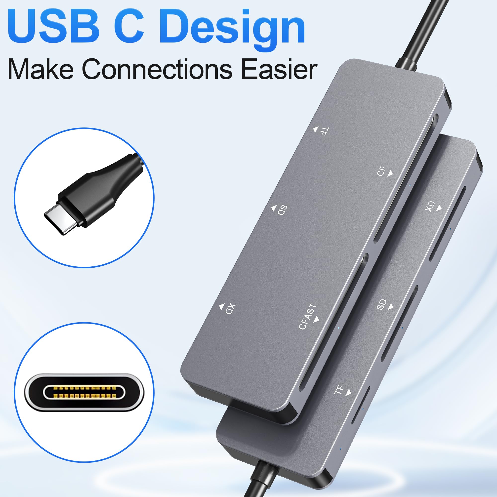 CFast 2.0 - Lector de tarjetas de memoria 5 en 1, lector de tarjetas USB-C CFast de 5 Gbps para San Disk, Sony Card, Transcend, Lexar, leer 5 tarjetas para tarjetas Cfast/SD/CF/XD/TF simultáneamente