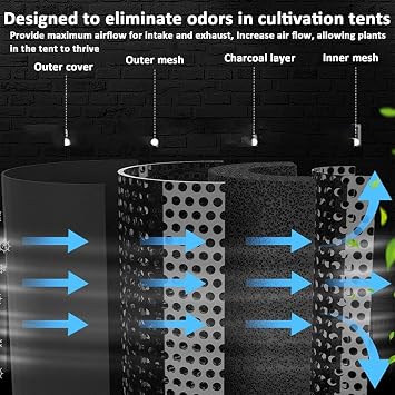 Grow Tent Kit Complete, Indoor Smart Grow Tent, 600d Oxford Cloth, with 200W LED Grow Light Spectrum with Timer and Hygrometer, For Indoor Plants,80x80x180cm