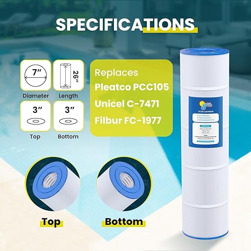 Miniatura 4 de In The Swim Cartucho de filtro estándar para piscina, paquete de 4 unidades de repuesto para filtro Pentair Clean & Clear Plus 420 CCP420