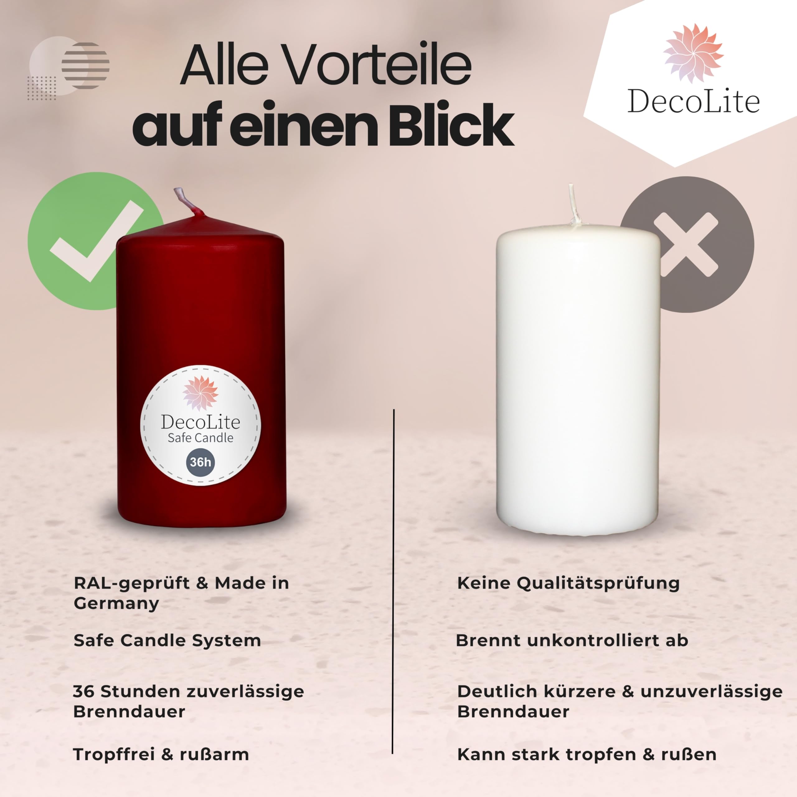 Confezione da 12 candele a pilastro, 100/60 mm, autoestinguenti, con certificazione RAL, durata 36 ore, 100% Made in Germany by Wenzel Kerzen (rosso antico)