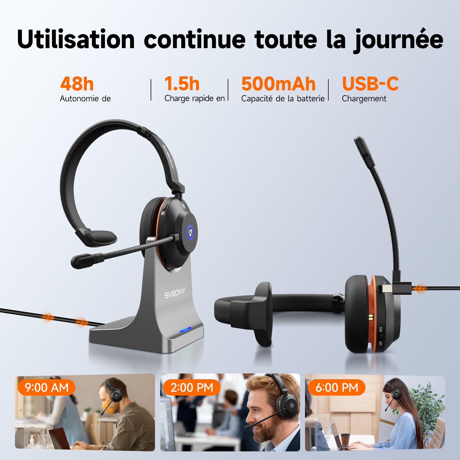 SVBONY SVN H1 500mAh Casque sans Fil avec Micro Anti-Bruit pour Travail