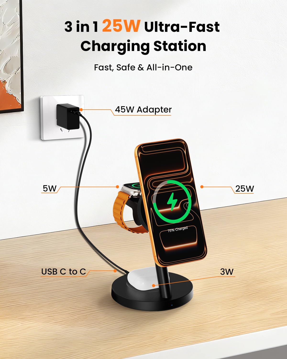 JoyGeek 25W Station magnétique 4-en-1 Compatible MagSafe pour iPhone 17/16, Module pivotant 180° pour Apple Watch et Samsung Galaxy Watch, Alimentation 45W
