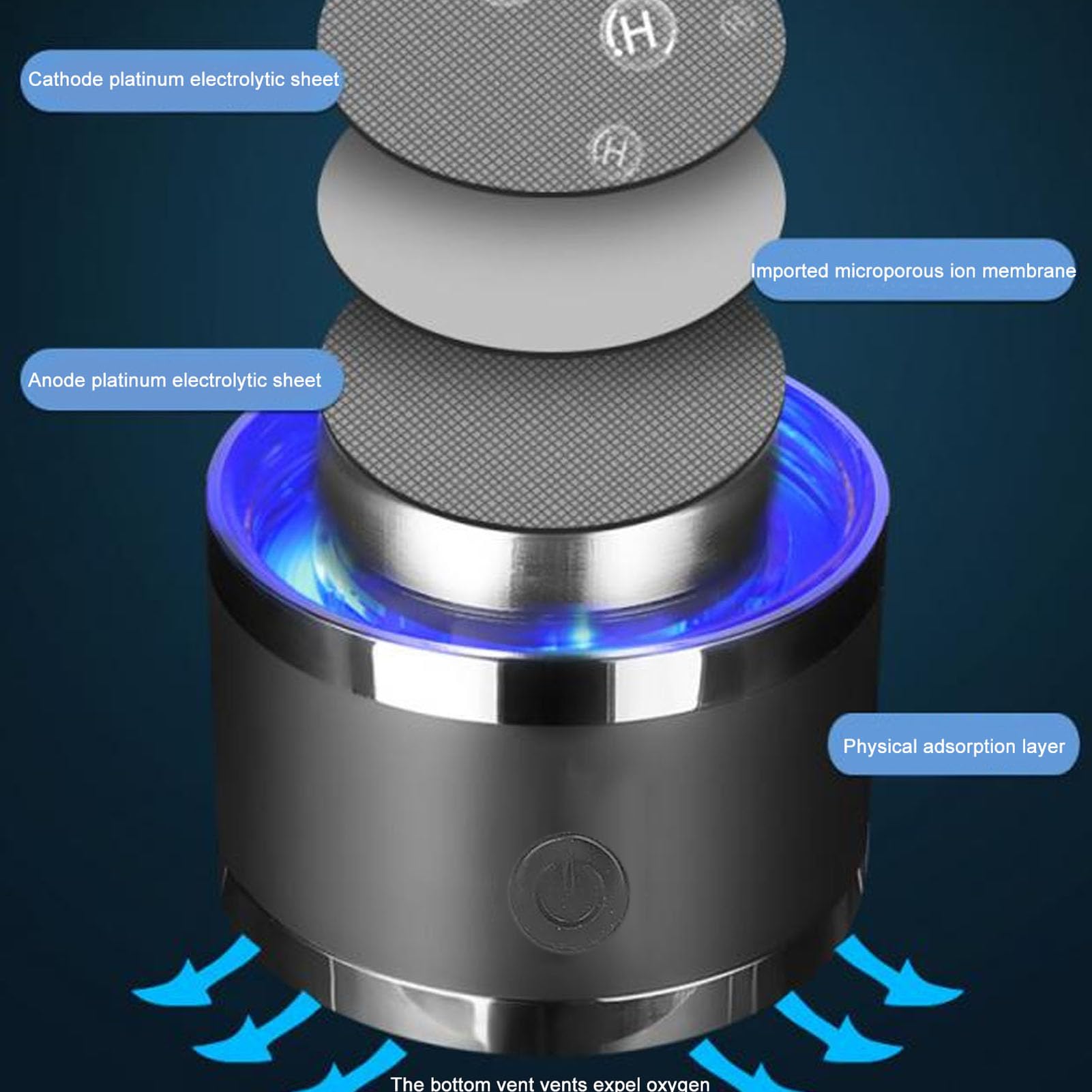 Botella de Agua de Hidrógeno con Tecnología PEM SPE, Generador Portátil de Agua Rica en Hidrógeno, Taza Aislada para Familia, Fitness y Agua Mineral