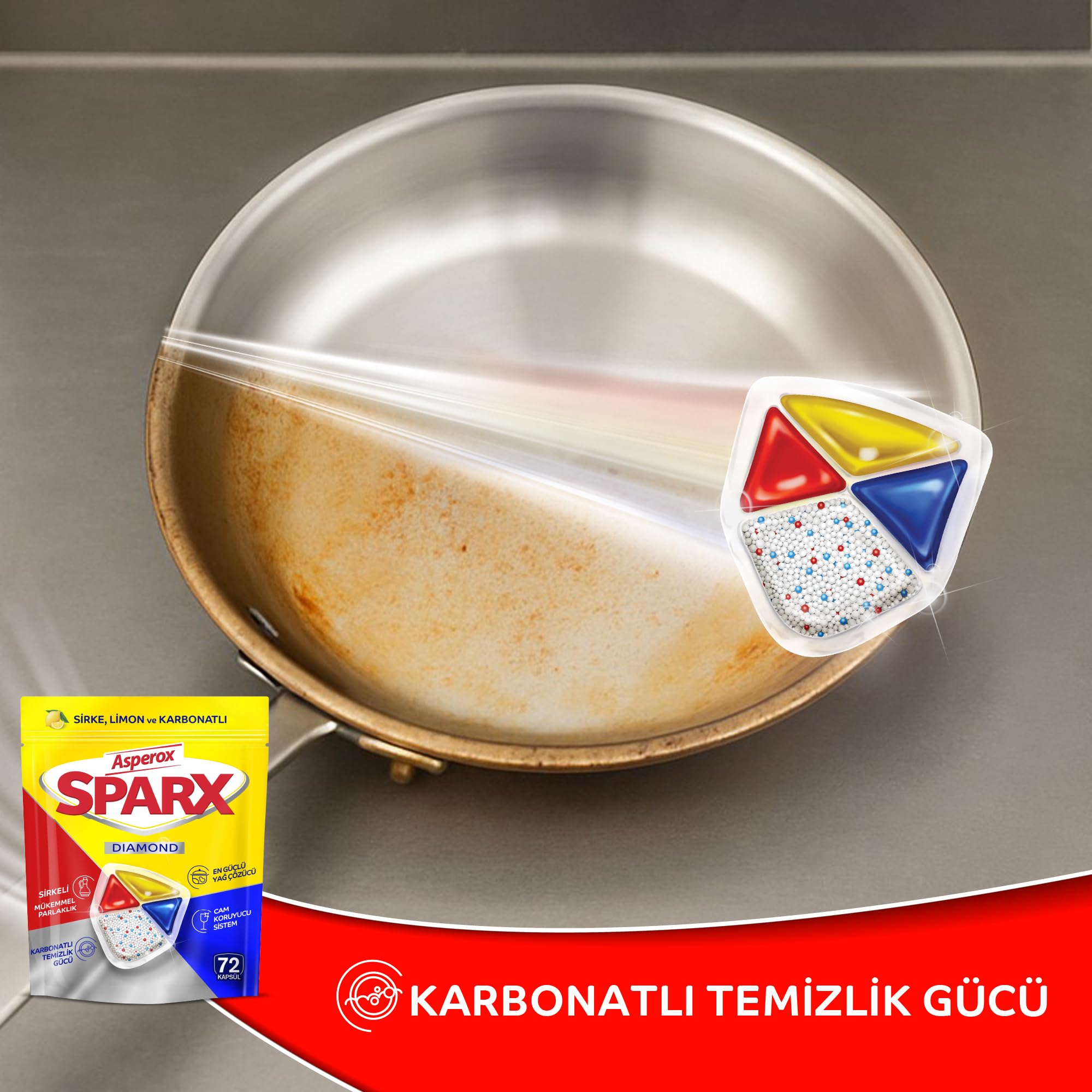 Asperox Sparx Diamond Bulaşık Makinesi Kapsülü 72 Adet