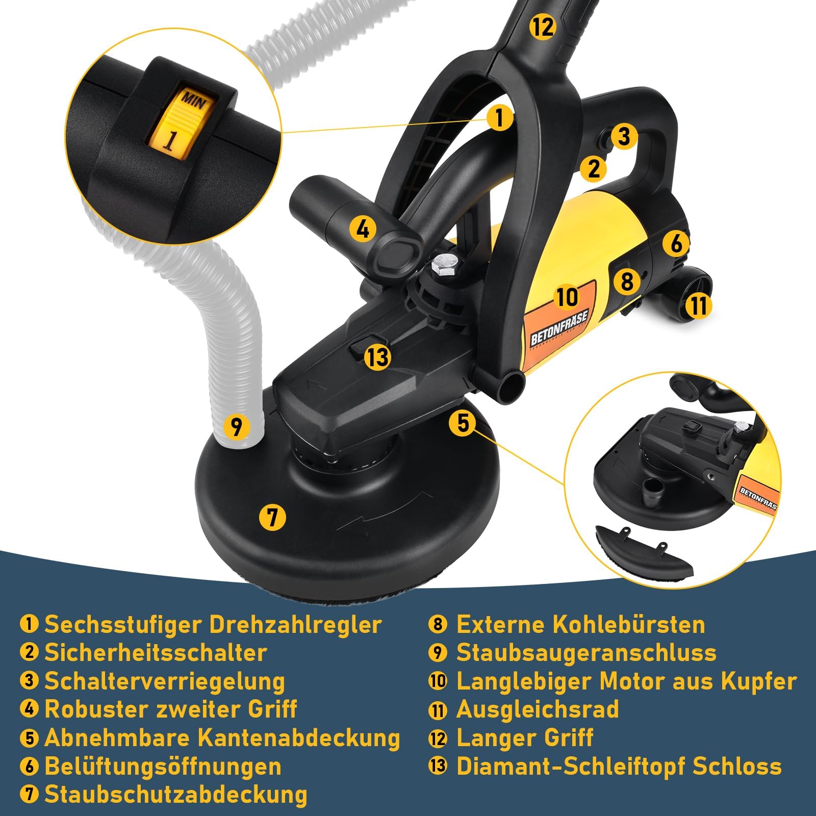 Juego de fresadora de hormigón de 3800 W, incluye mango largo, fresadora de saneamiento con cabezal de pulido de diamante (180 mm) y campana de extracción, para pared y hormigón, 6 marchas ajustables