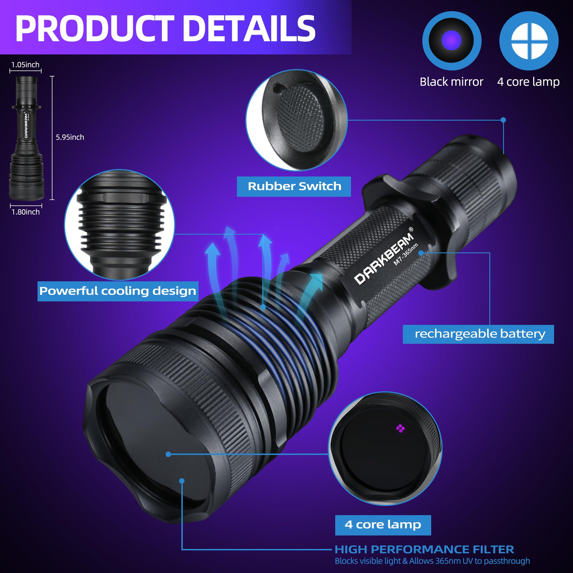 DARKBEAM UV Taschenlampe 365 nm Schwarzlicht – Woods Lampe 20 W Hochleistungs UV Licht mit Filter – Detektor für Tierurin und Lecks, Harzaushärtung, Yooperlite, Suche nach Steinen/Skorpionen