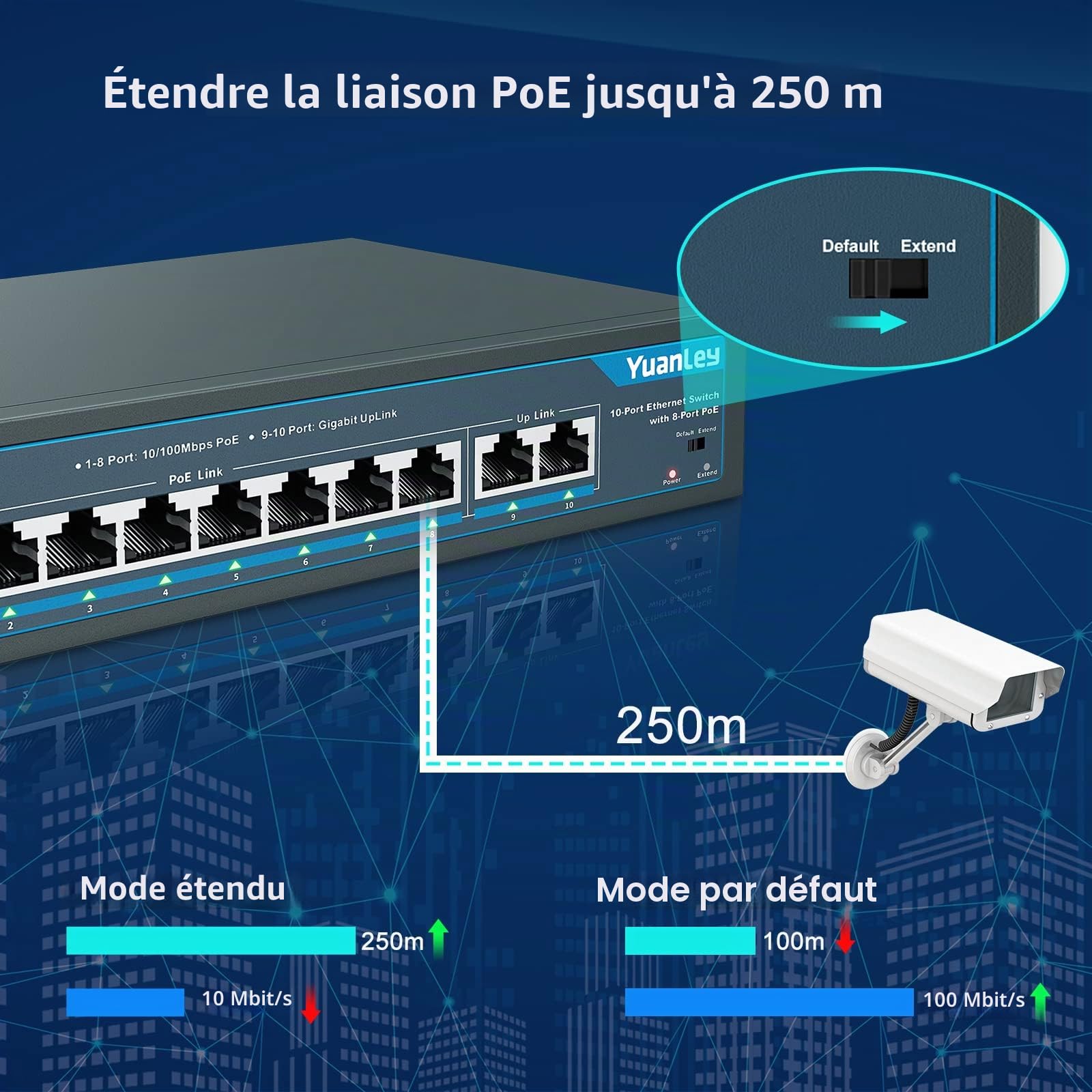 YuanLey 10 Port PoE Switch, 8 PoE+ Port 100Mbps, 2 Uplink Gigabit, 120W 802.3af/at, Étendre la Fonction, Metal Fanless Unmanaged