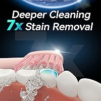 Vista 5 de 7AM2M Sonic Electric Toothbrush for Adults and Kids- High Power Rechargeable Toothbrushes with 8 Brush Heads,5 Adjustable Modes, Built-in 2-Minute