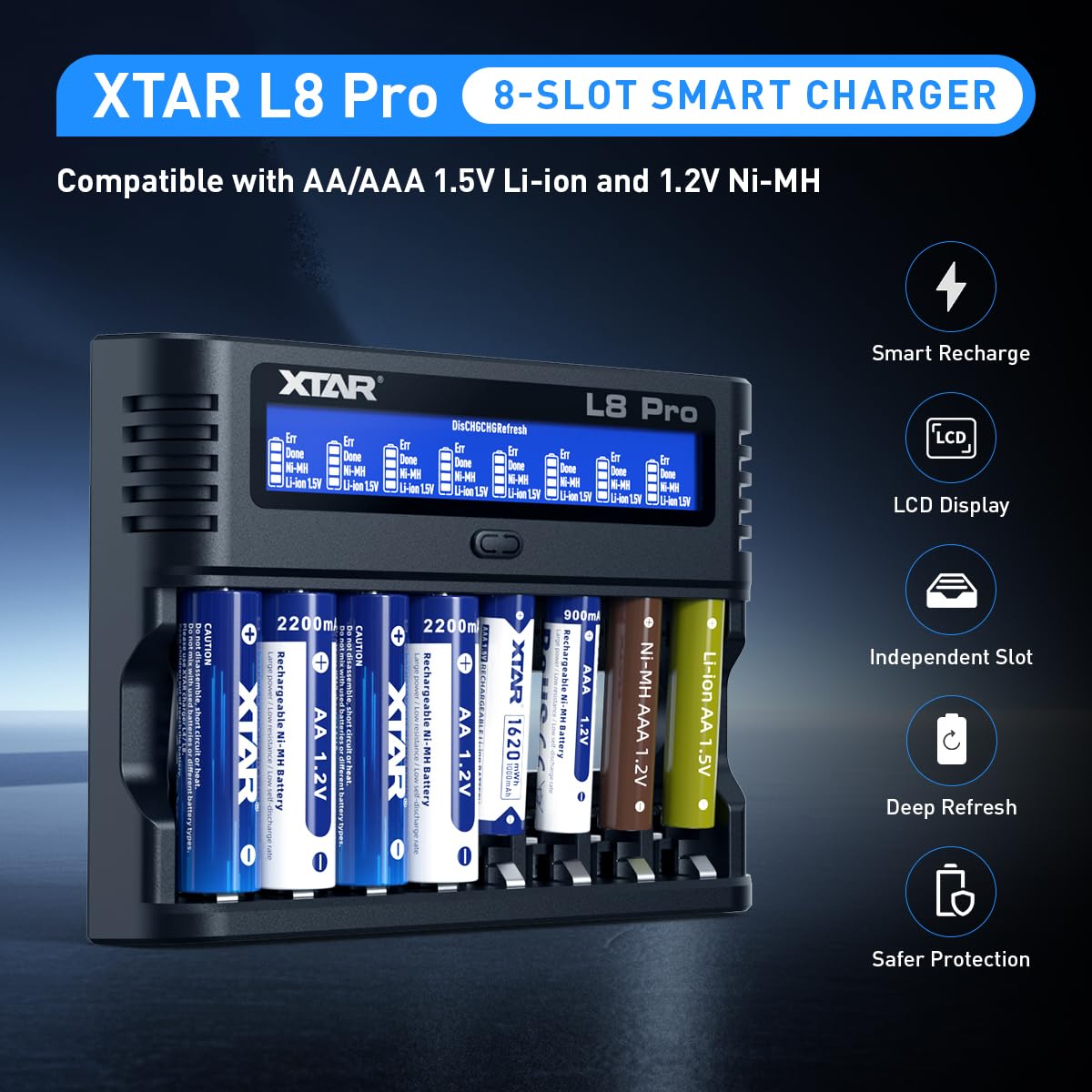 XTAR L8 Pro 8-Fach Ladegerät für AA/AAA 1,2V NiMH und 1,5V Li-Ion, USB-C Smart-Ladegerät mit LCD-Display, 8 Einzelschächte mit Refresh- und Reparaturfunktion