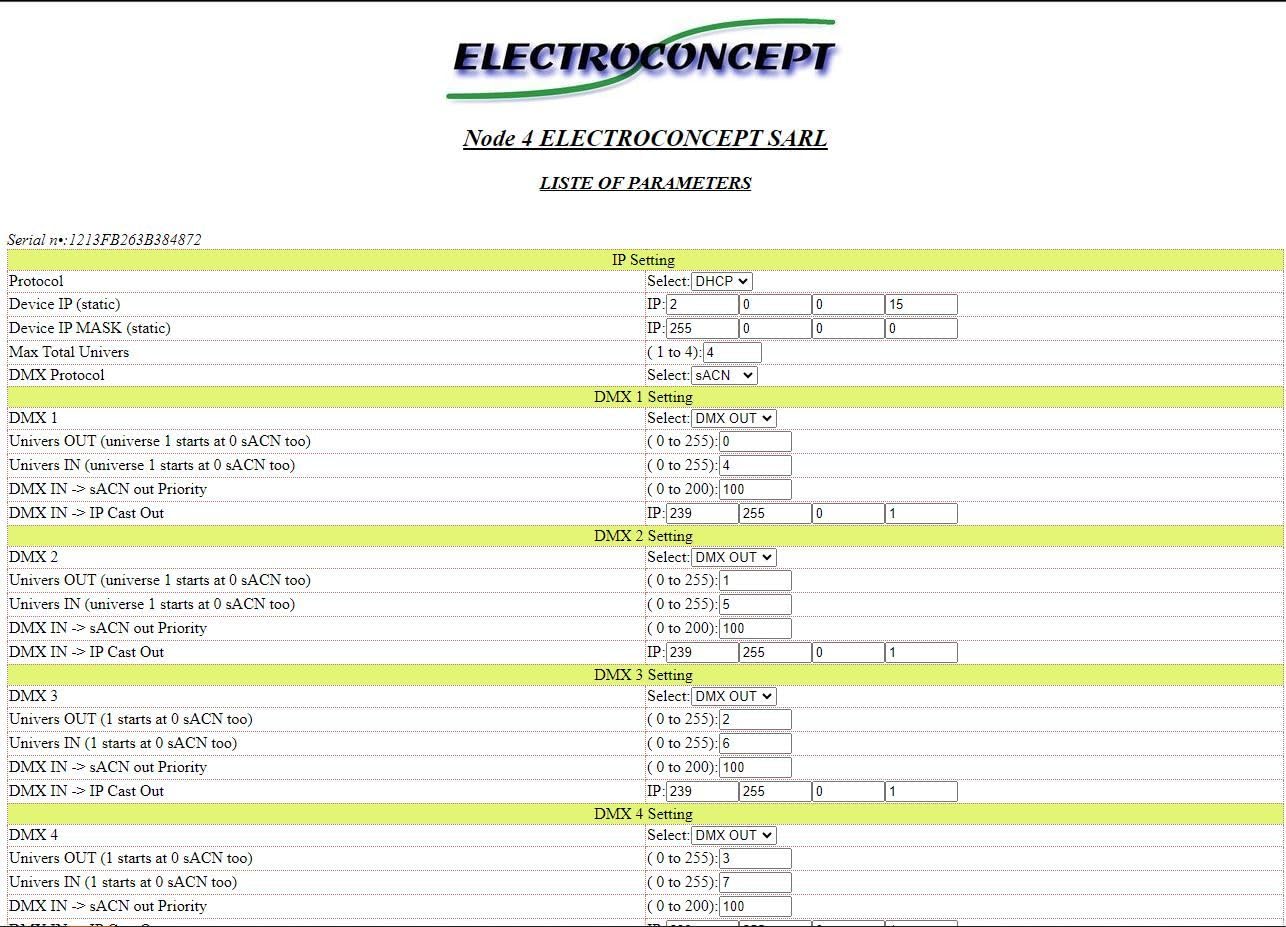 Nodo 4 Universo Art-net/SACN XLR 3P