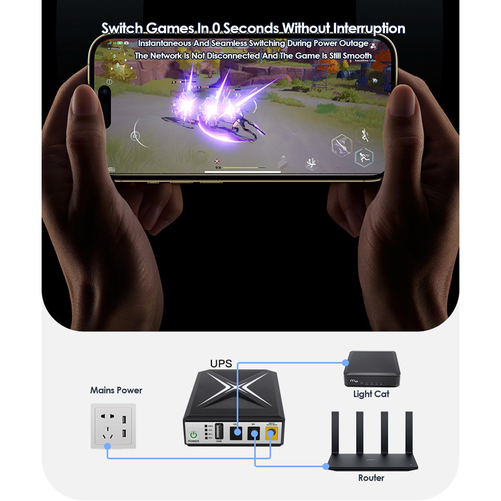 Amazon.com: UPS Battery, Supply for Security Camera Router Backup