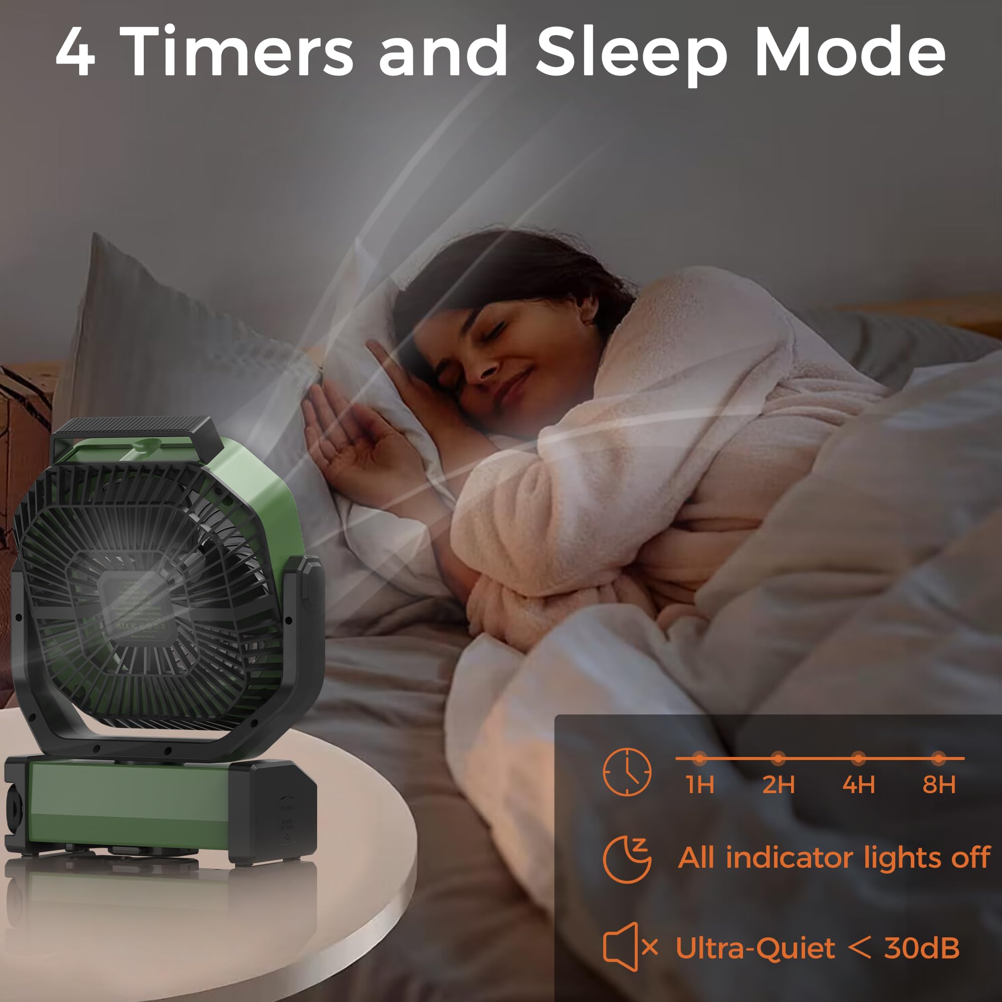 Campingventilator mit Licht, 20000mAh Tischventilator, 112 Stunden max. Laufzeit, 9 Geschwindigkeiten, Timer, automatische Oszillation, 270° Drehung & Haken für Camping, Stromausfall, Hurrikan