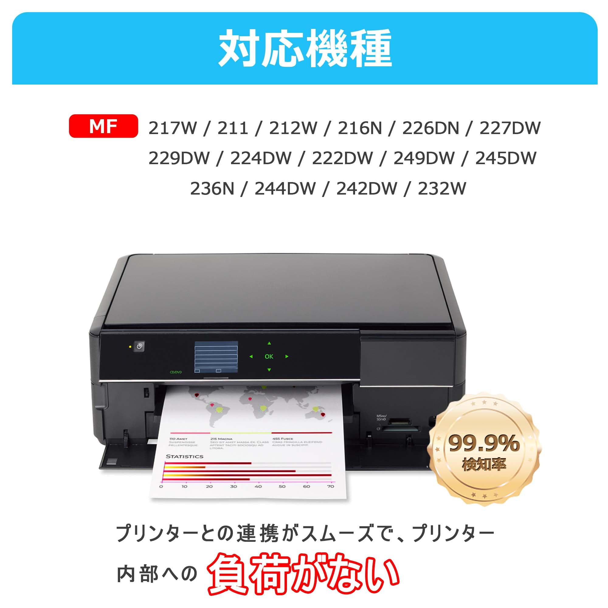 Amazon | CRG-337 トナーカートリッジ 3本セット キヤノン用 CANON対応