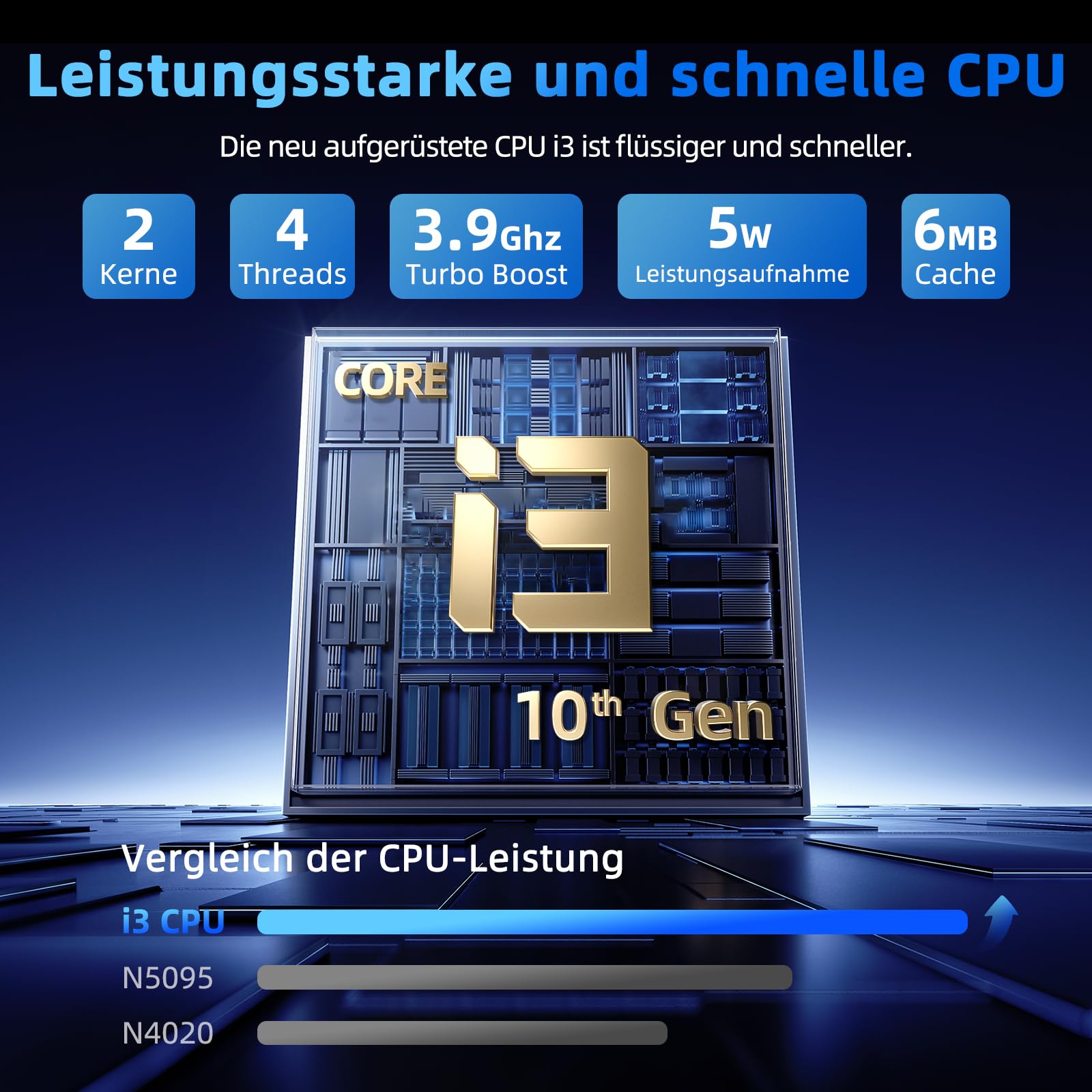 Laptop 18,5 Zoll 16GB RAM 256GB SSD, AI Unterstützung Notebook