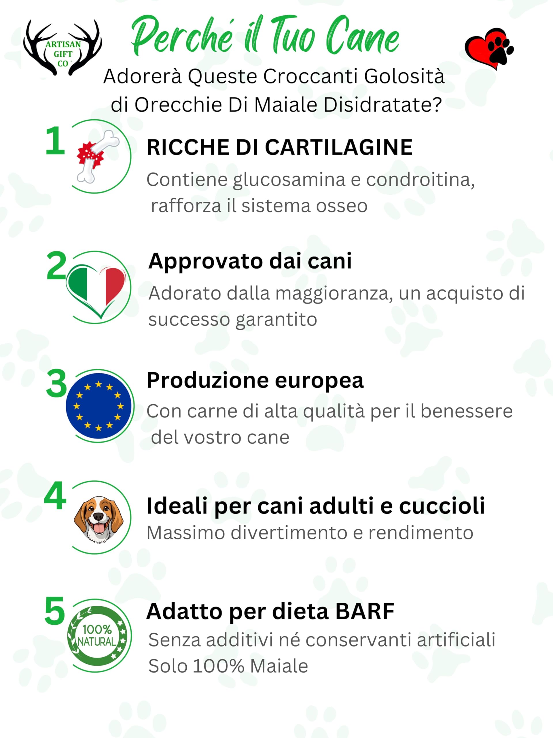 Orecchie di Maiale per Cani, Confeziones 20 pz.