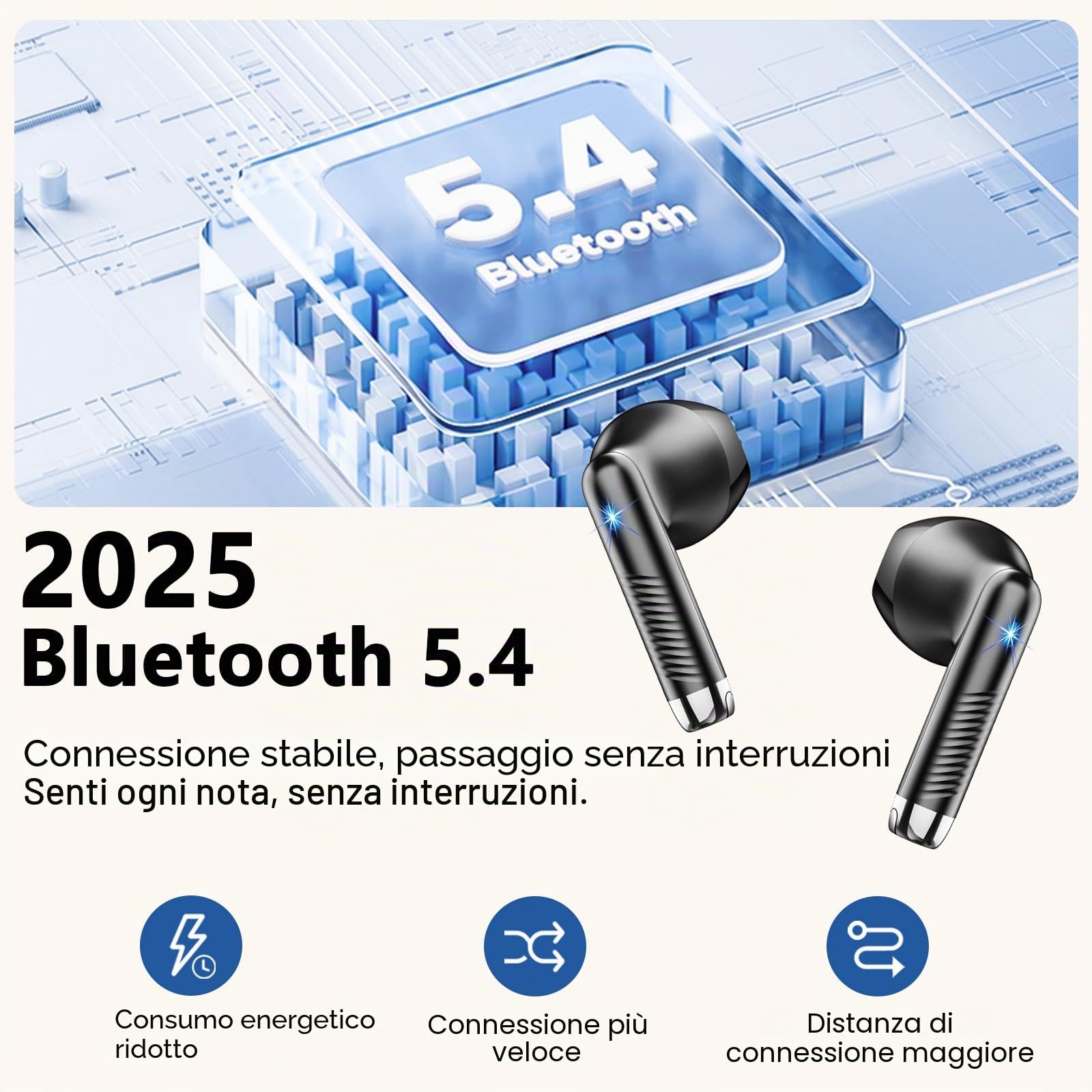Drsaec Cuffie Bluetooth 5.4 Cuffie Senza Fili Cancellazione Rumore Cuffiette Sport IP7 Impermeabili Headphones per iOS/Android