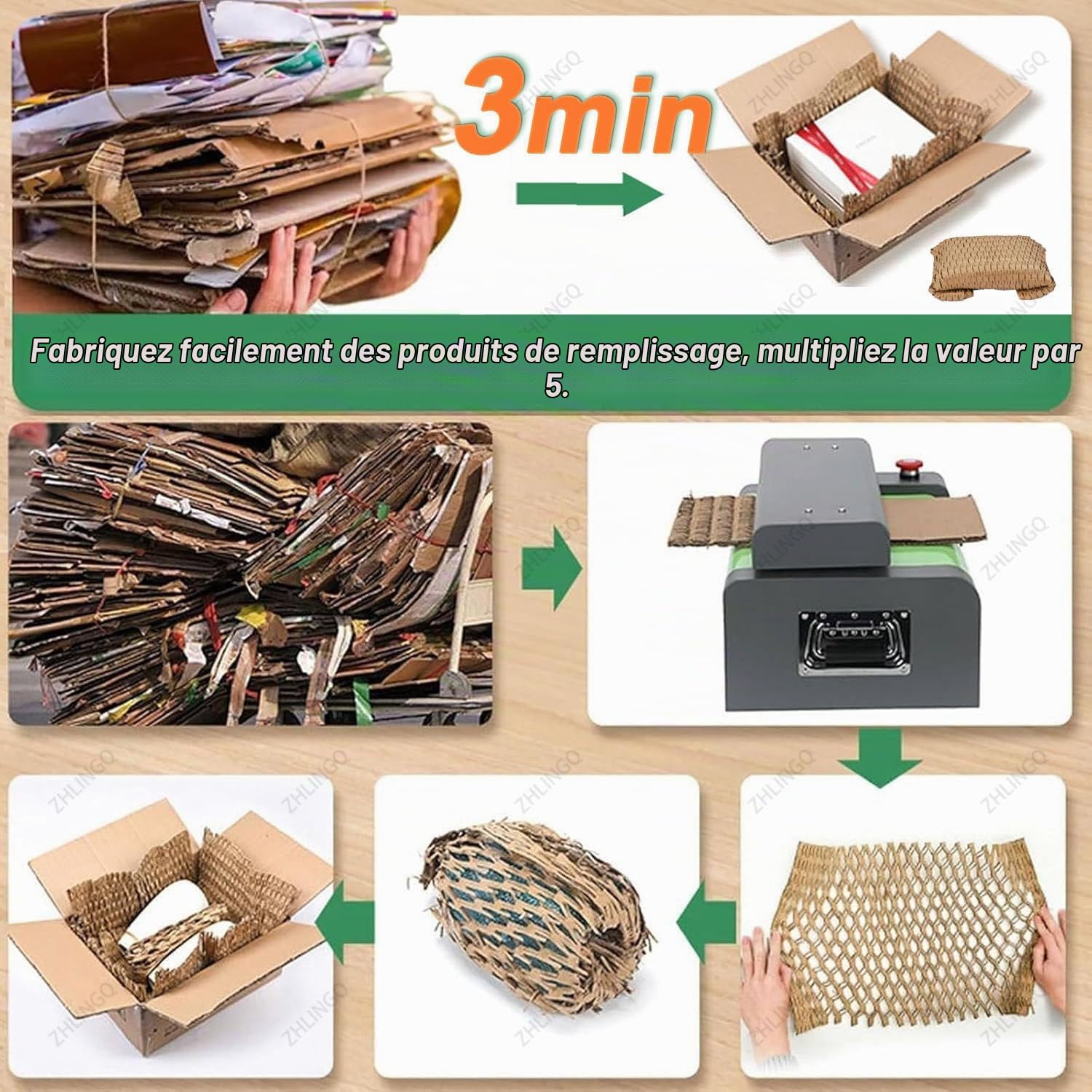 Broyeur De Carton, Broyeur De Boîtes en Carton, Machine De Découpe Extensible pour Carton Ondulé De 325 Mm/425 Mm/500 Mm Et Papier Cartonné Width325mm/12.8in