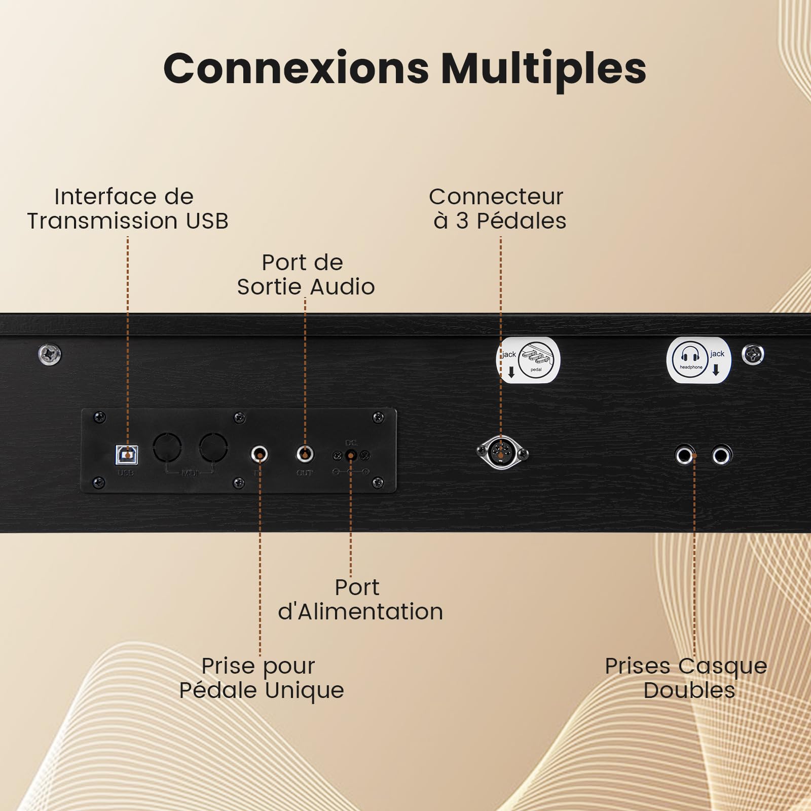 COSTWAY Piano Numérique 88 Touches, Clavier Piano Électrique Lesté avec Triple Pédales, Mode Double Clavier, USB MIDI, Haut-Parleurs Stéréo, Prises Casque, 128 Rythmes & Sonorités pour Débutants