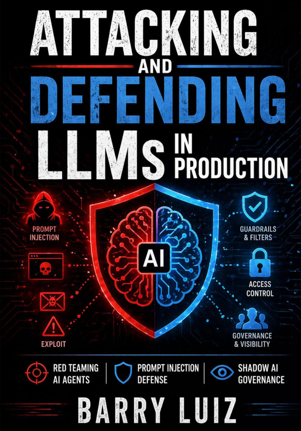 Attacking and Defending LLMs in Production: RED TEAMING AI AGENTS, PROMPT INJECTION DEFENSE, AND SHADOW AI GOVERNANCE