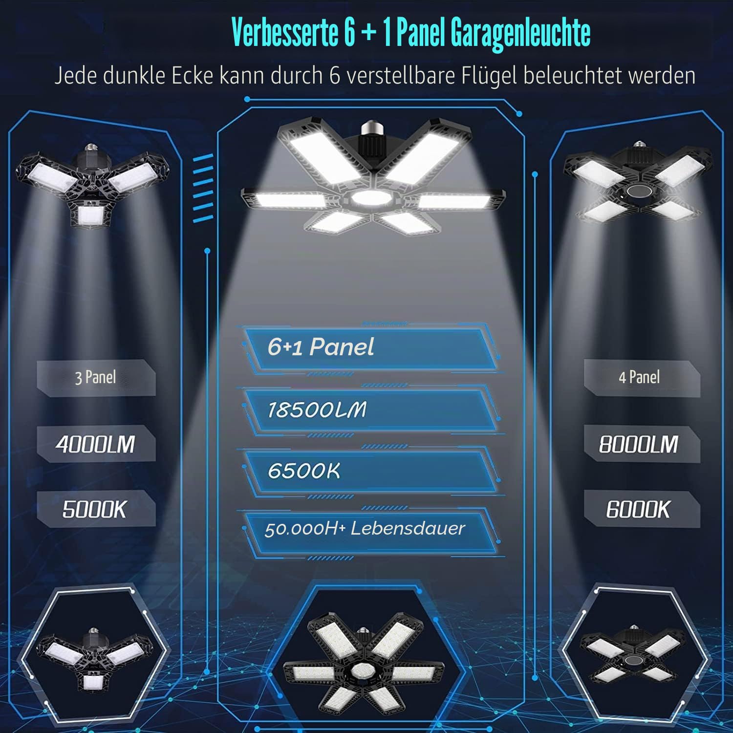 YIQIBRO Garagenlampe LED 185W 18500LM 4 Stück - 6500K Garagenbeleuchtung Werkstattlampe mit 6+1 Verstellbaren Paneelen, E26/E27 LED Werkstatt Deckenleuchtefür Garage, Werkstatt, Keller